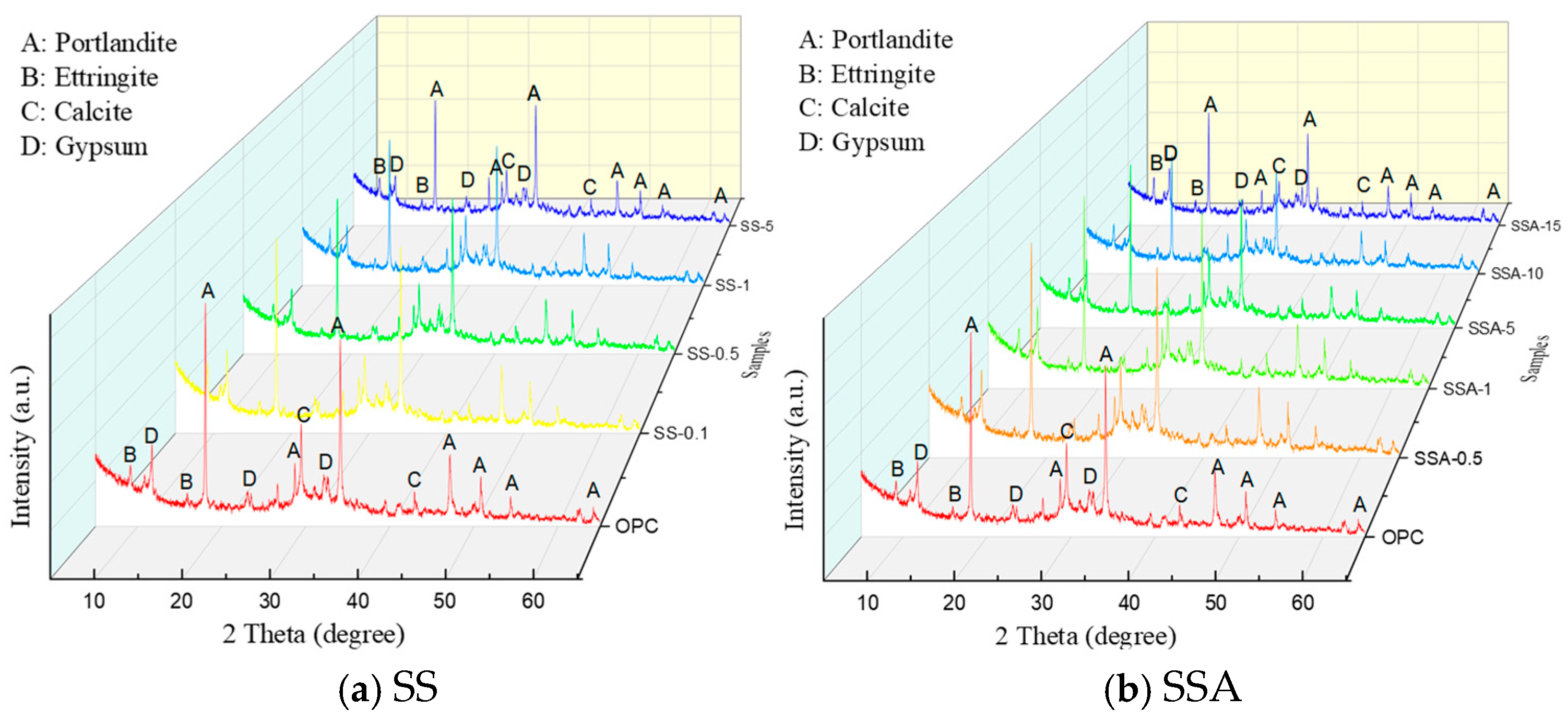 Materials 18 02309 g004