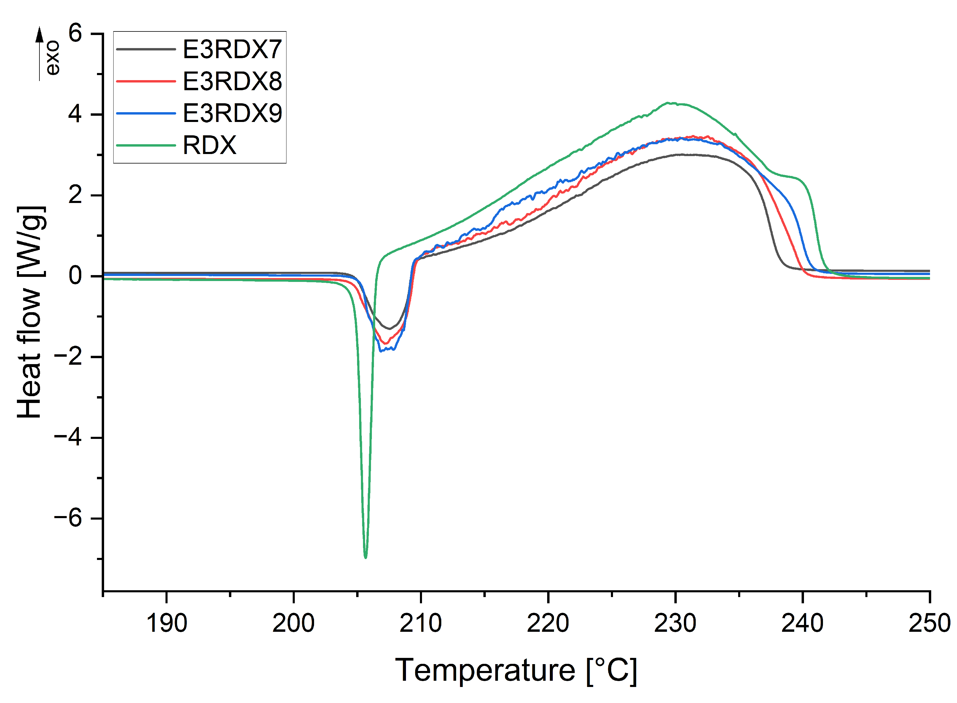 Materials 18 02311 g003