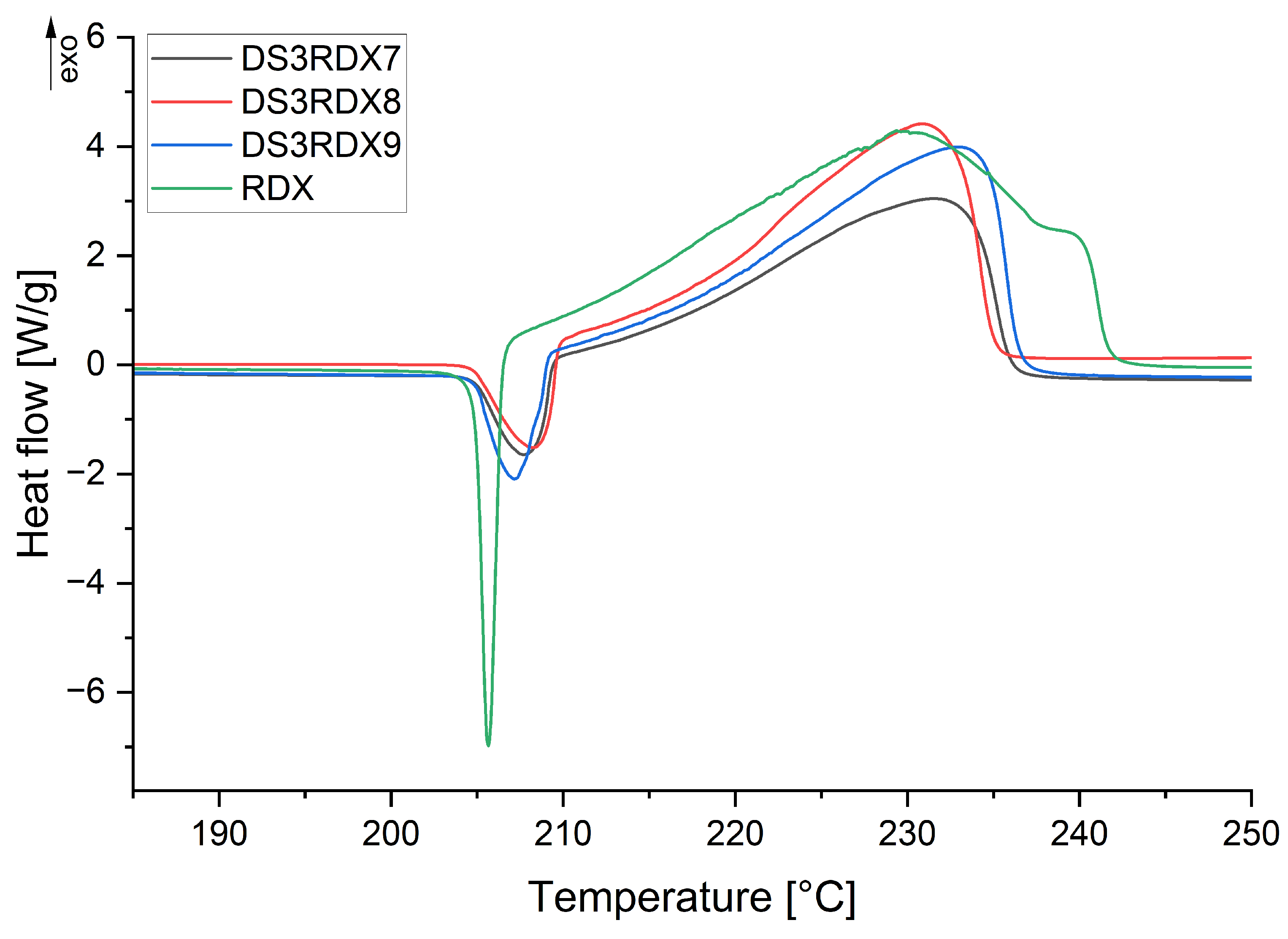 Materials 18 02311 g004