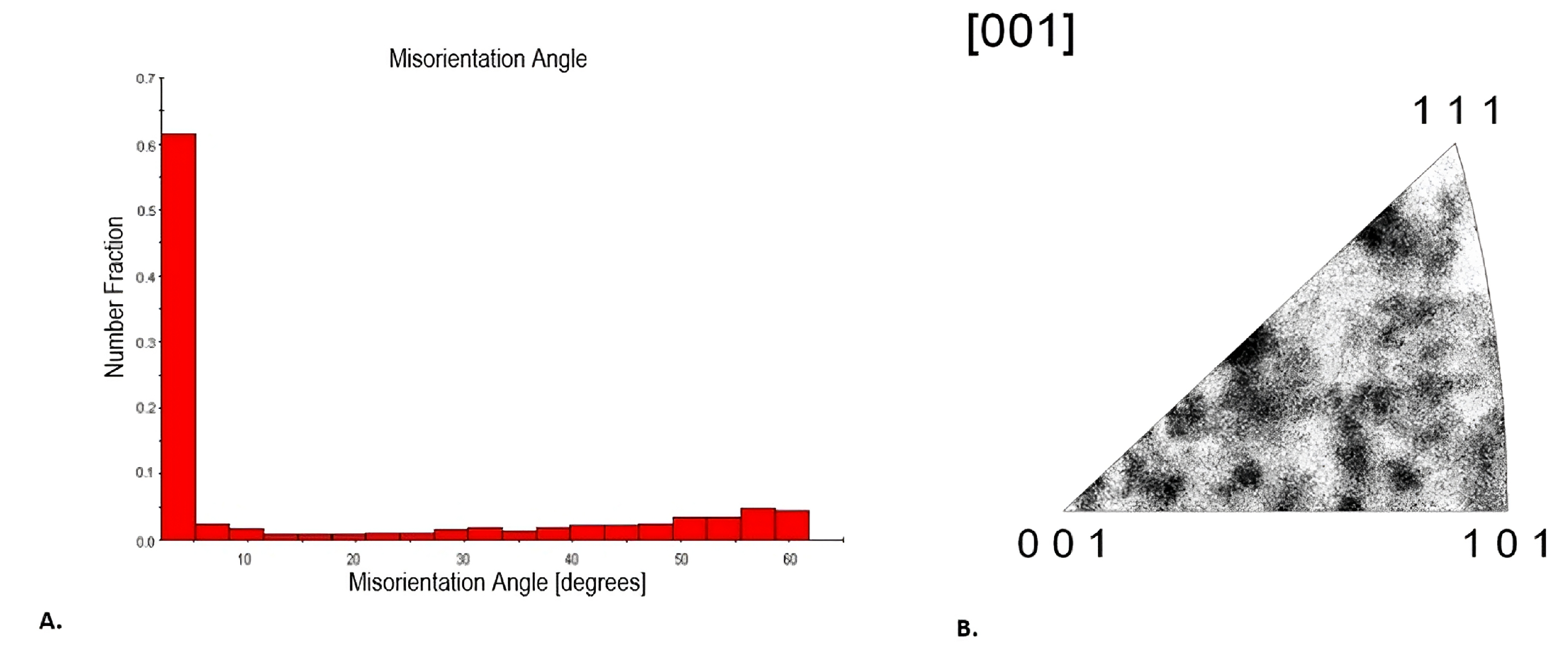 Materials 18 02311 g007