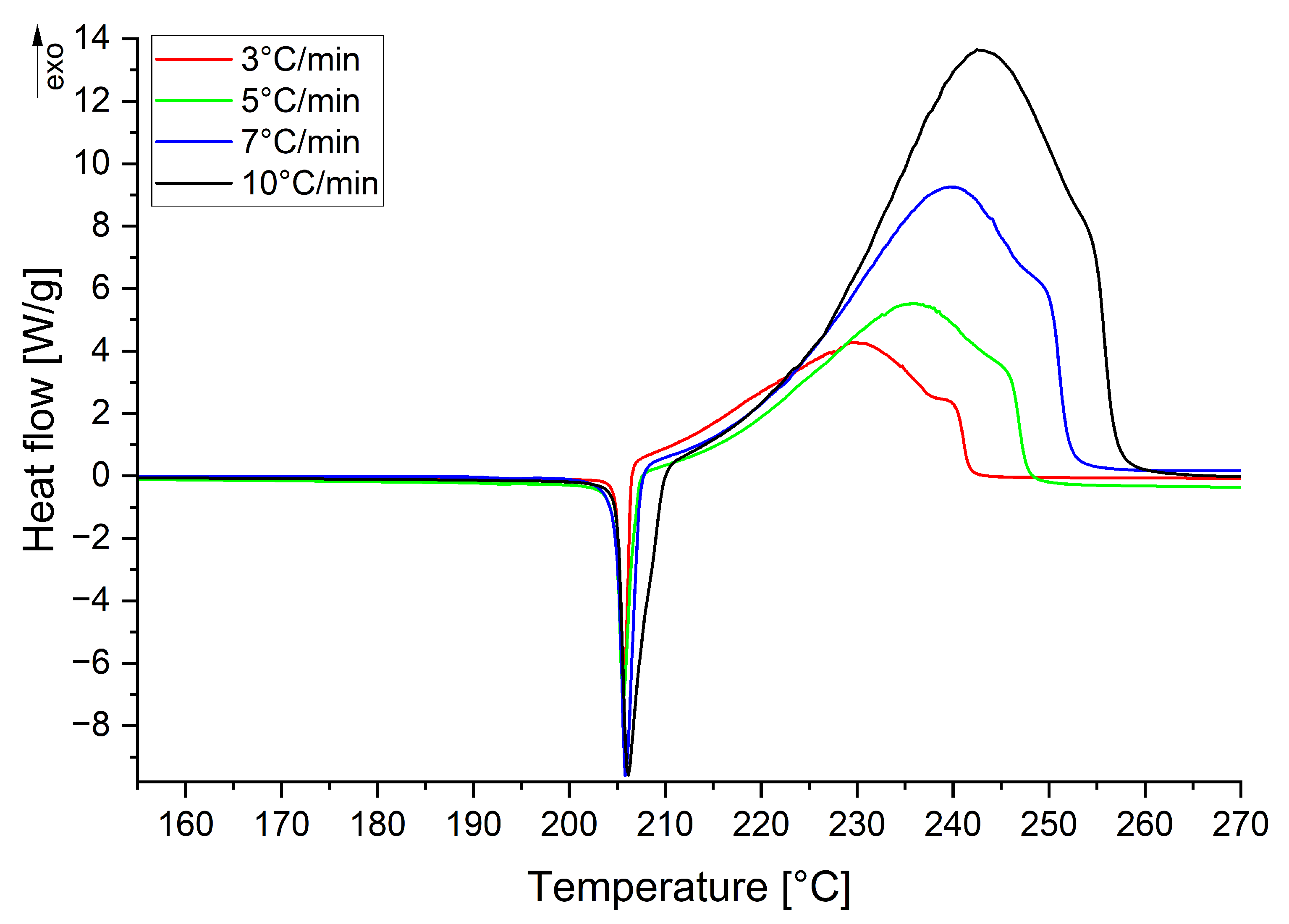 Materials 18 02311 g0a1