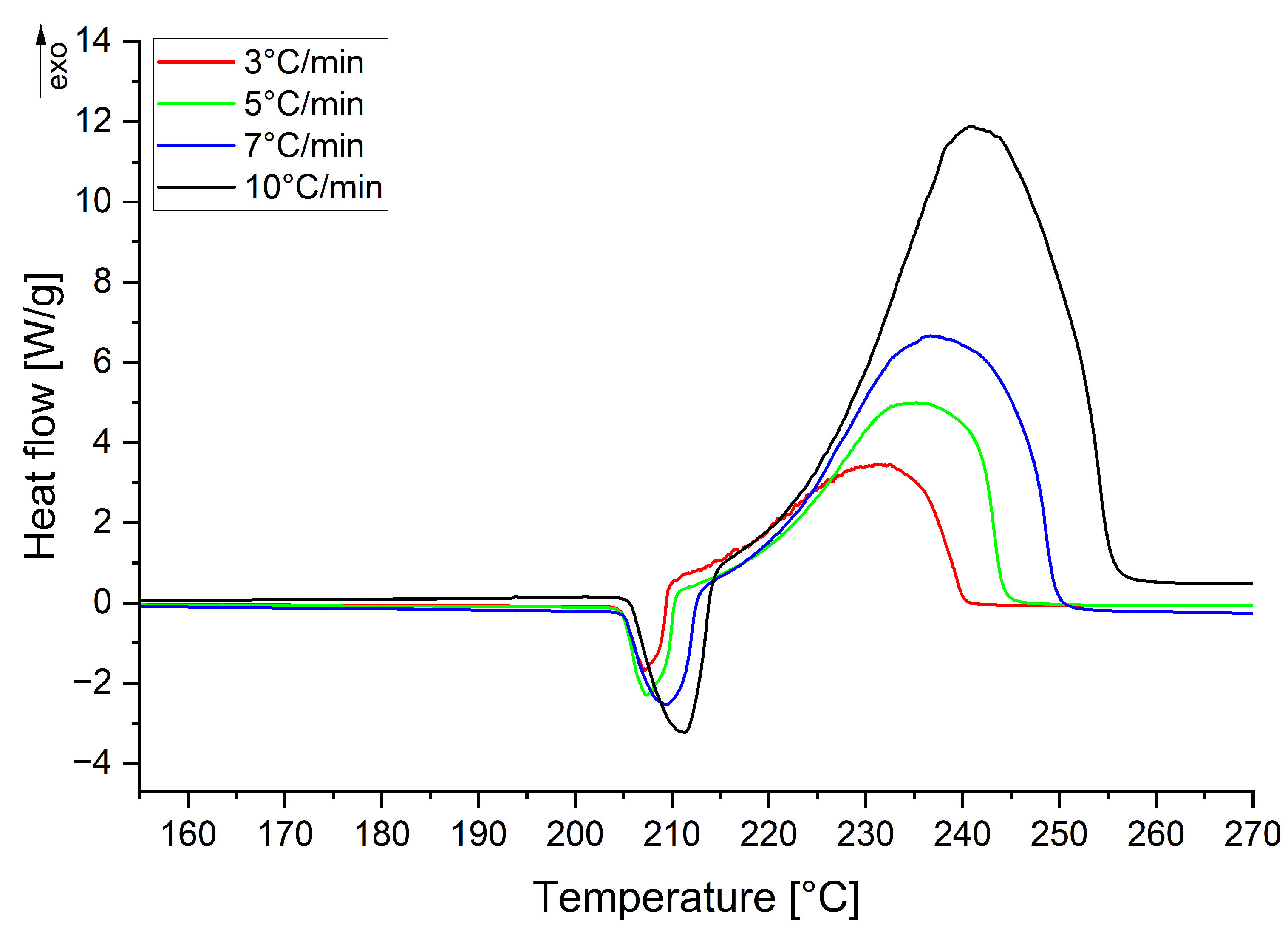 Materials 18 02311 g0a3