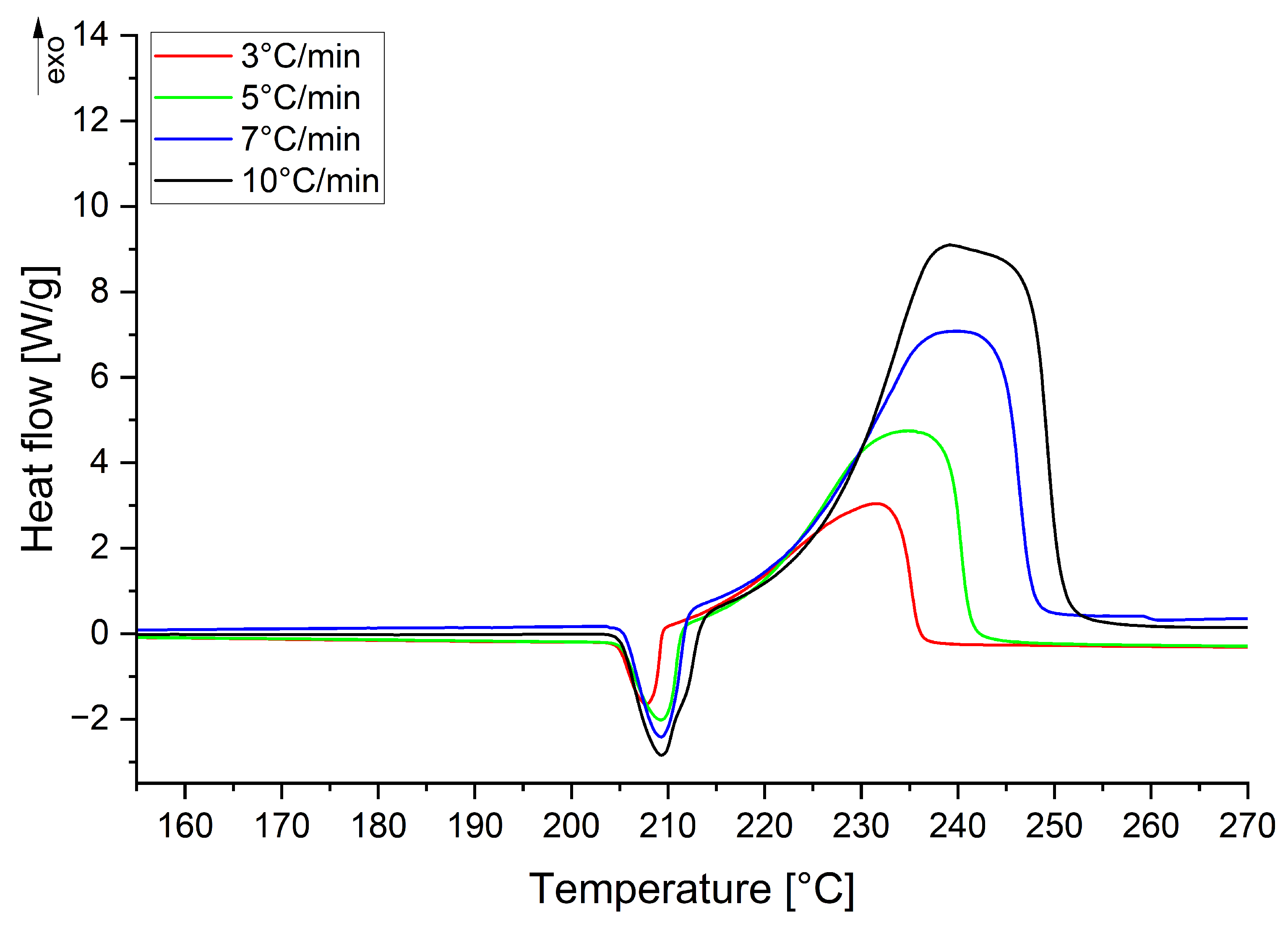 Materials 18 02311 g0a5