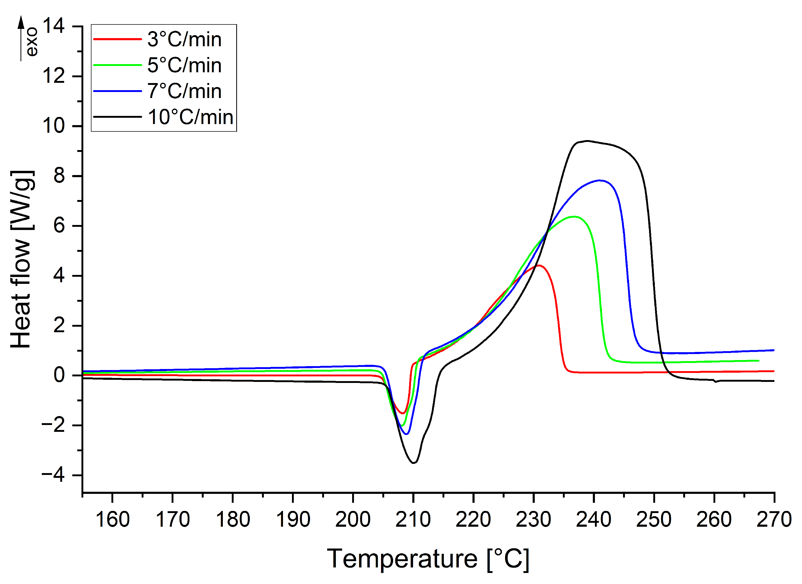 Materials 18 02311 g0a6