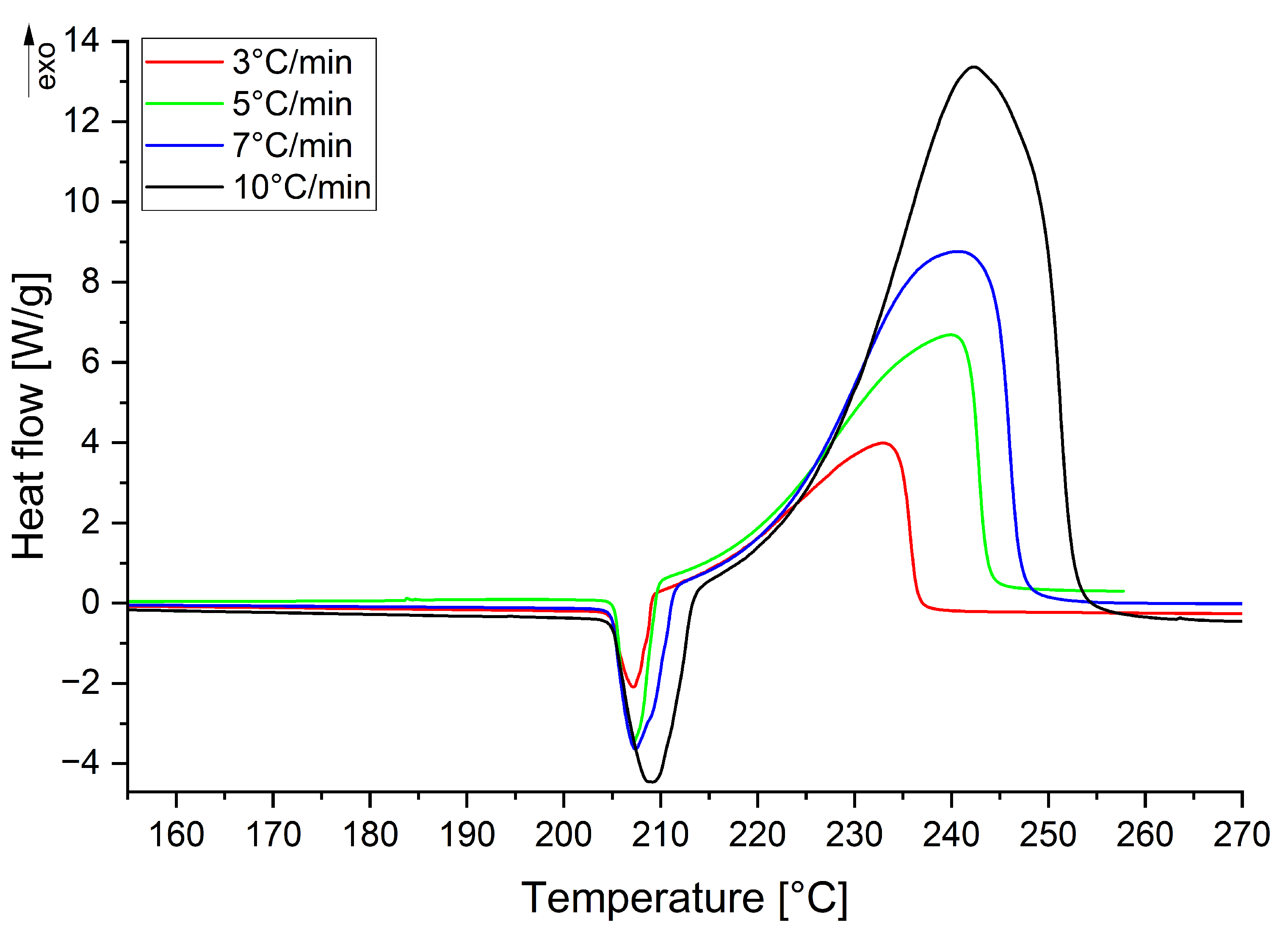 Materials 18 02311 g0a7