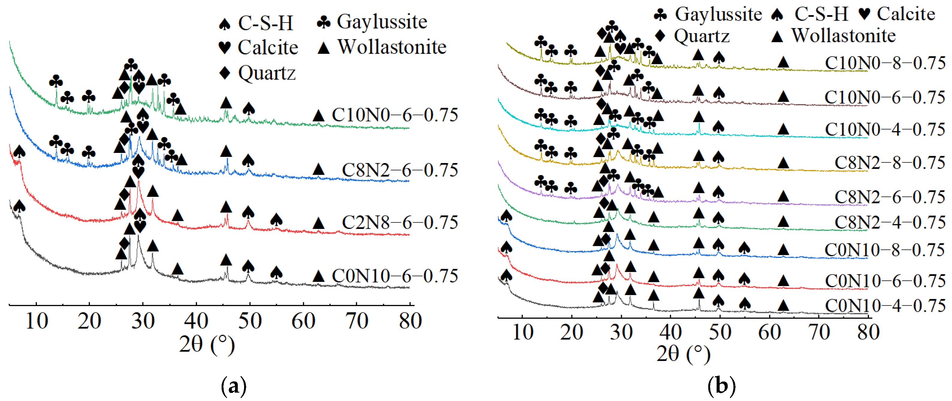 Materials 18 02313 g015