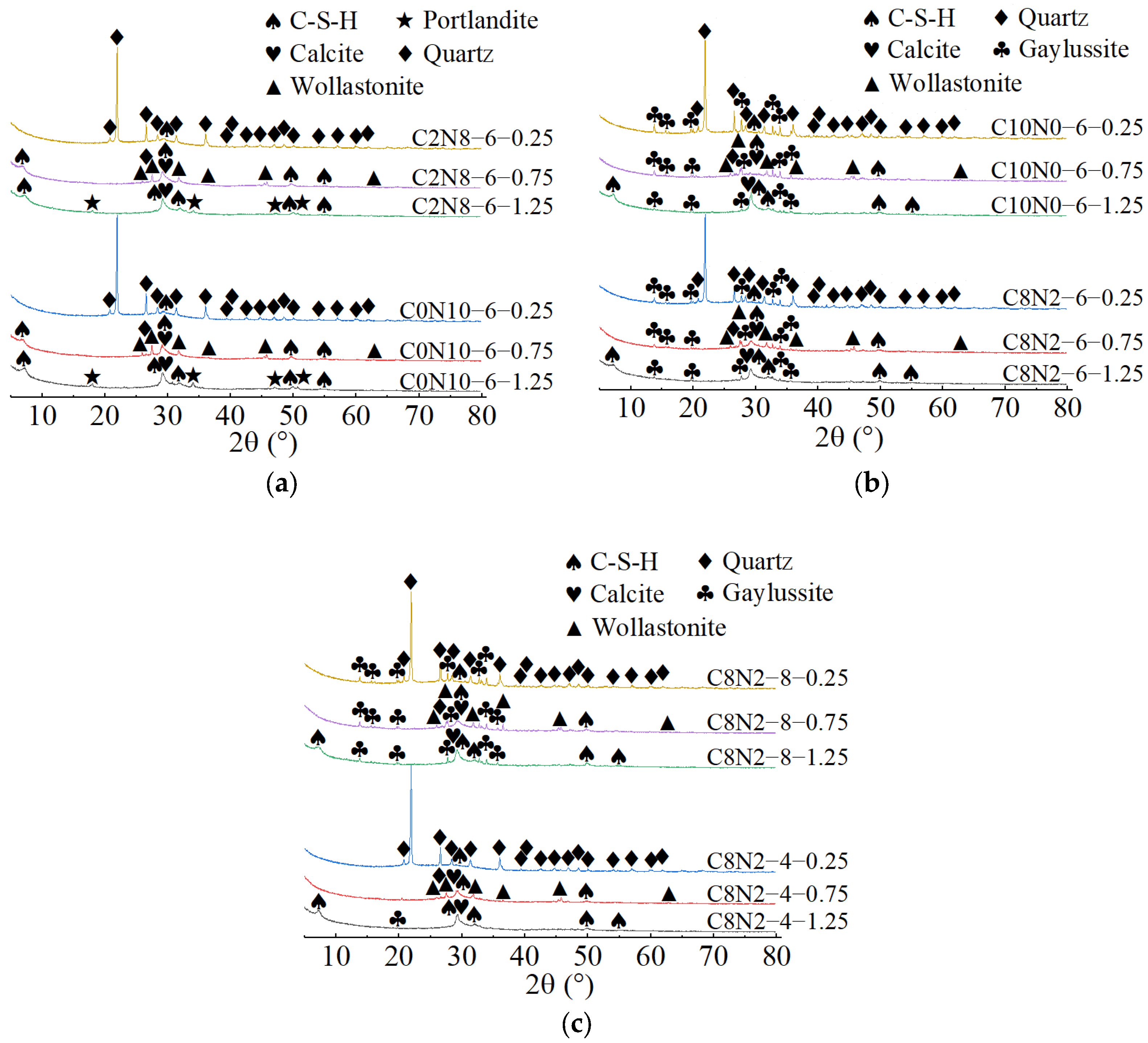 Materials 18 02313 g017