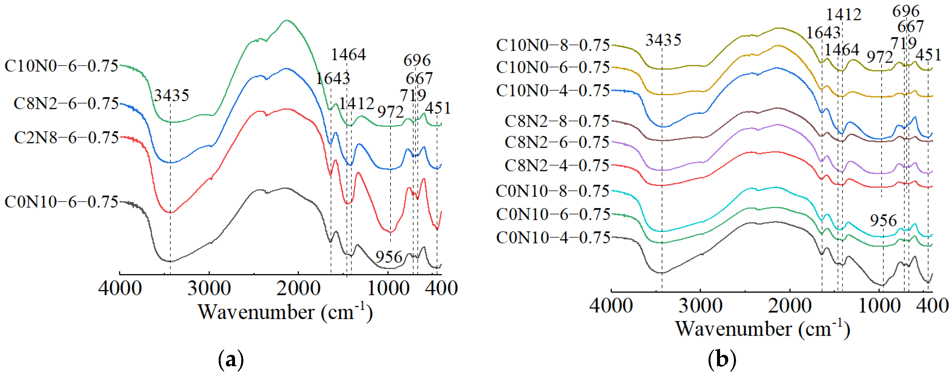 Materials 18 02313 g019