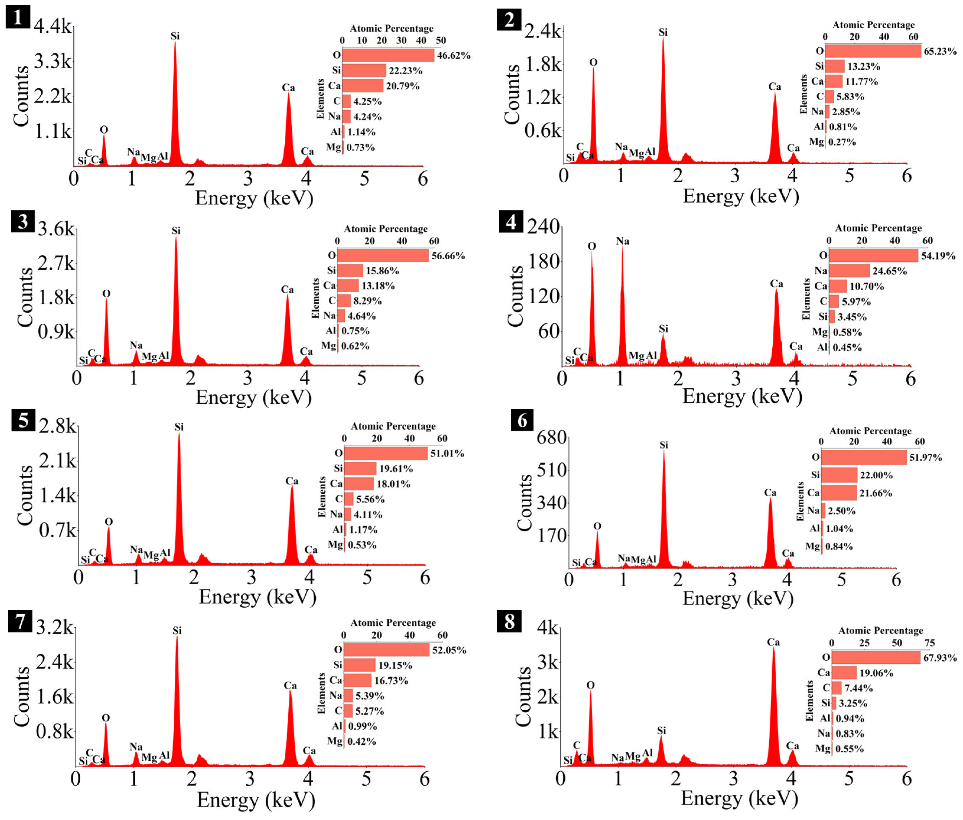 Materials 18 02313 g024