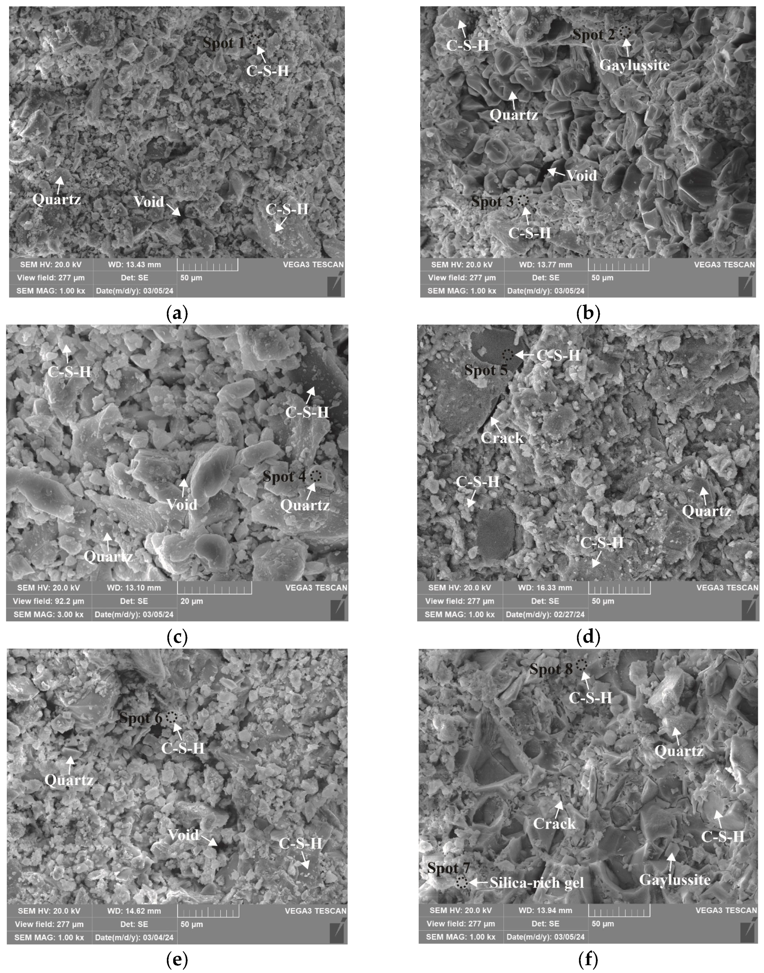 Materials 18 02313 g025