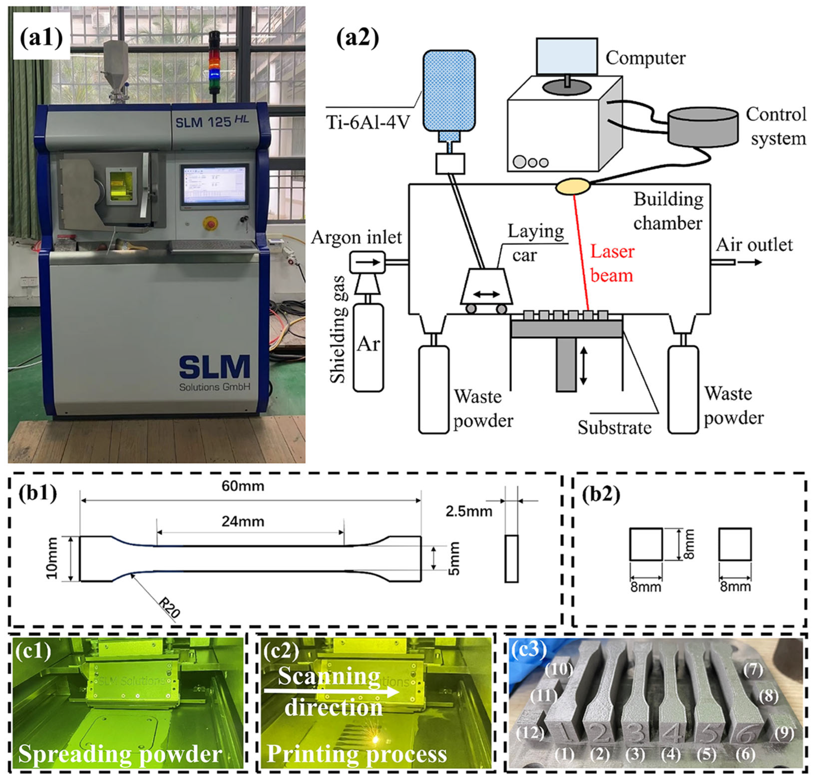 Materials 18 02314 g001