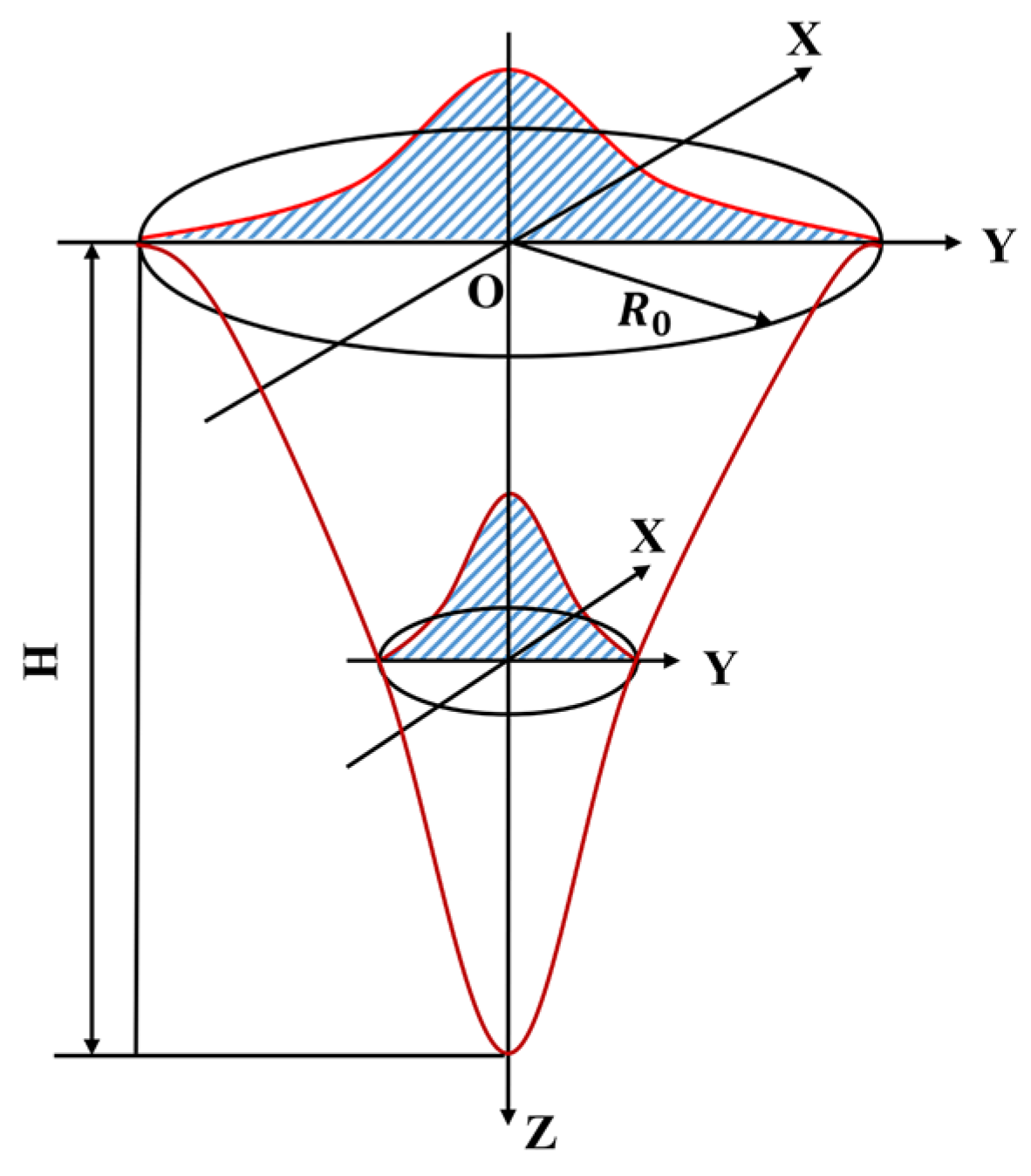 Materials 18 02314 g003