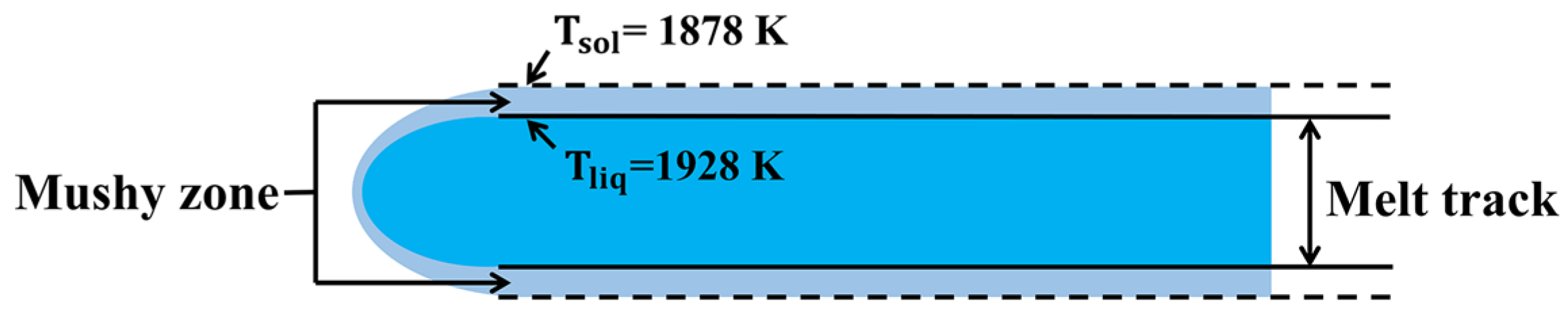 Materials 18 02314 g004
