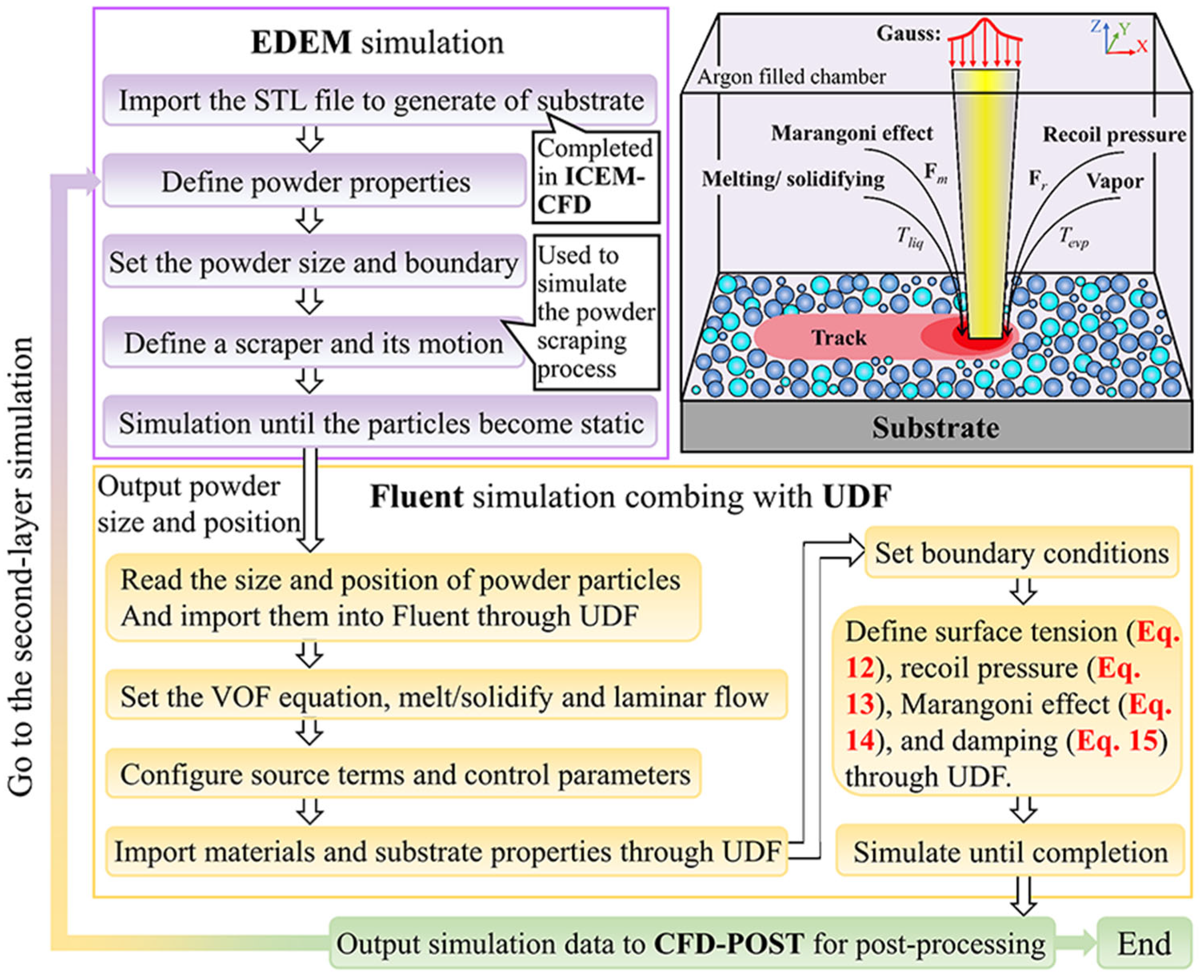 Materials 18 02314 g005