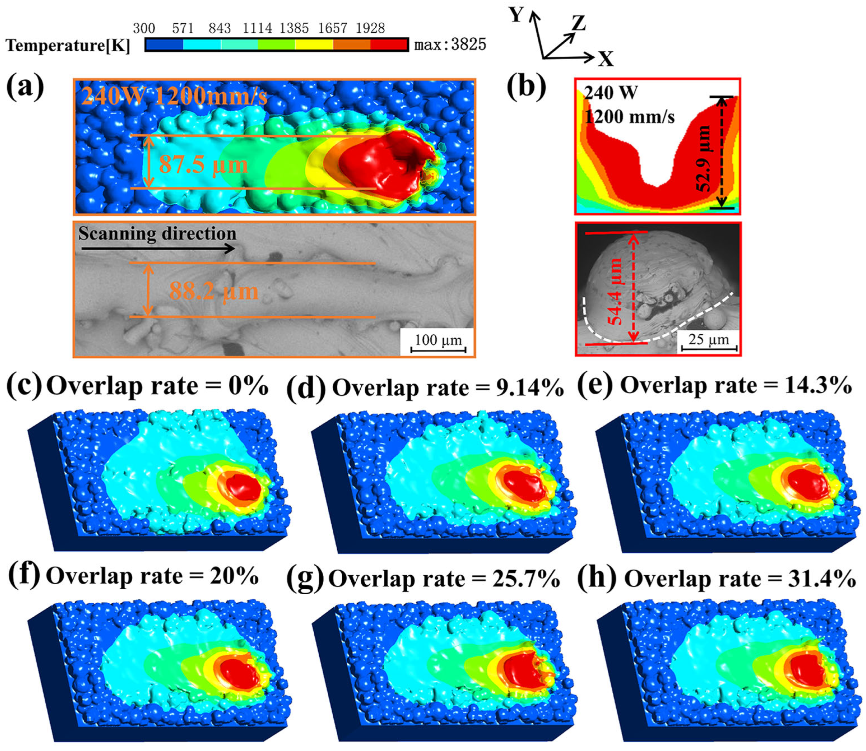 Materials 18 02314 g010