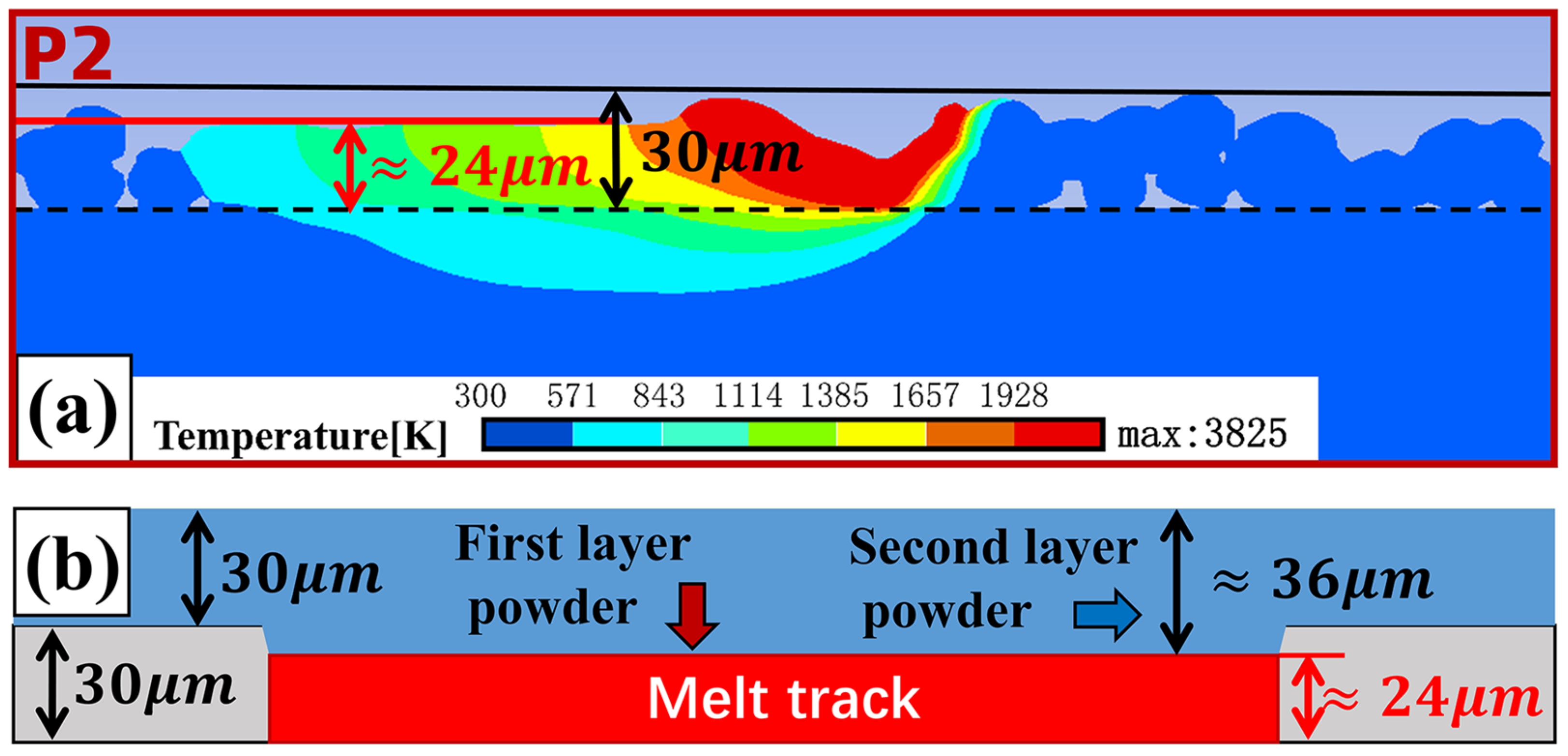 Materials 18 02314 g013