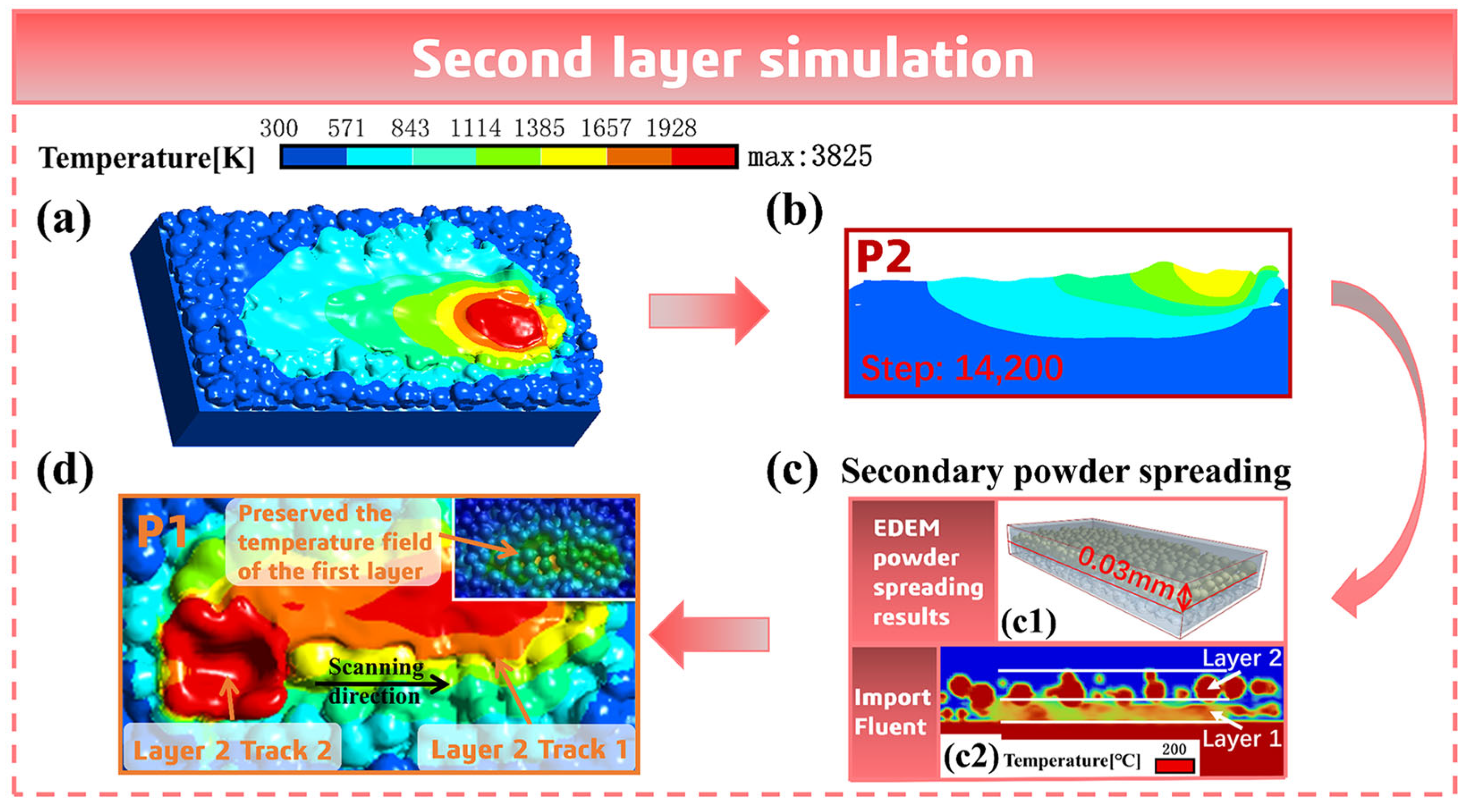 Materials 18 02314 g014