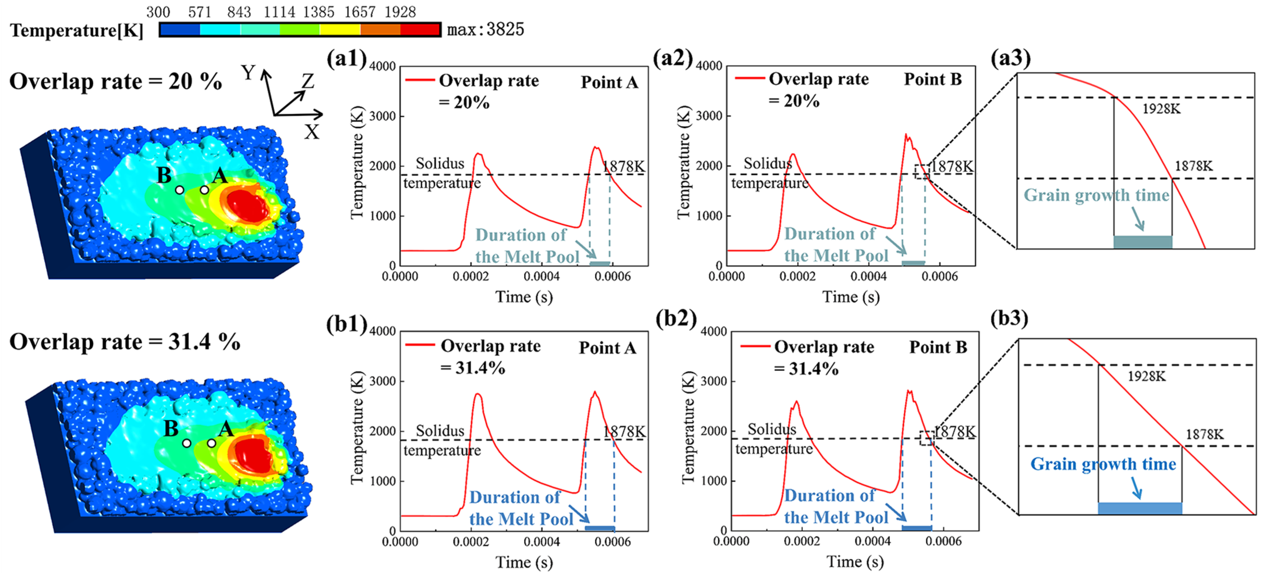 Materials 18 02314 g016