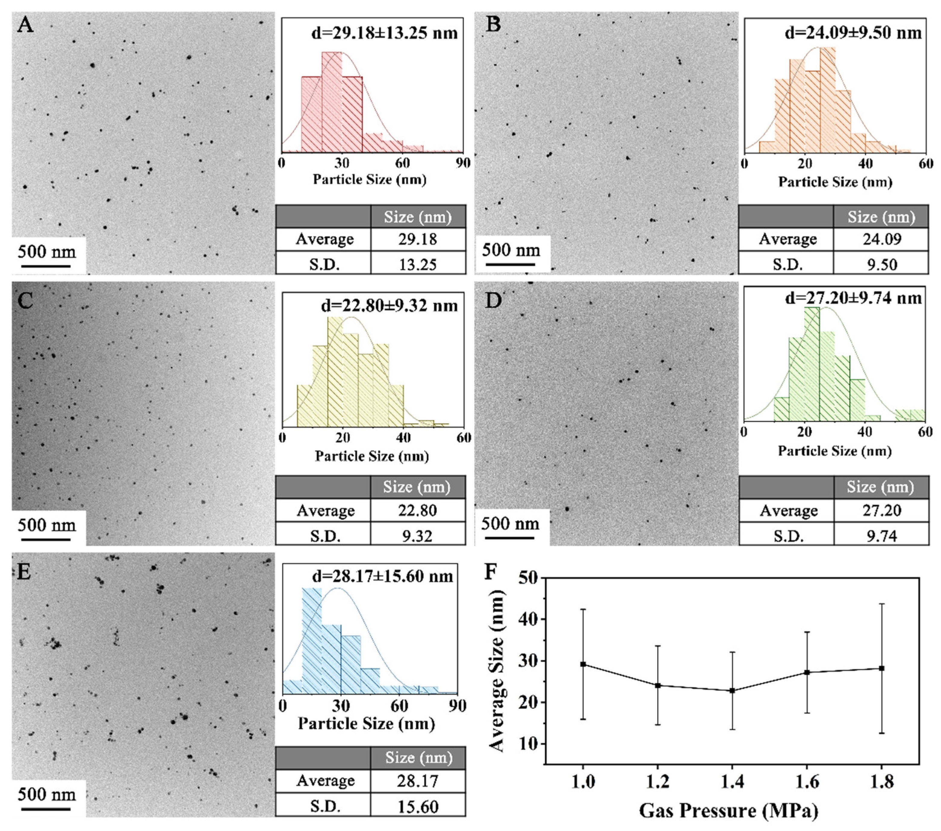 Materials 18 02315 g004
