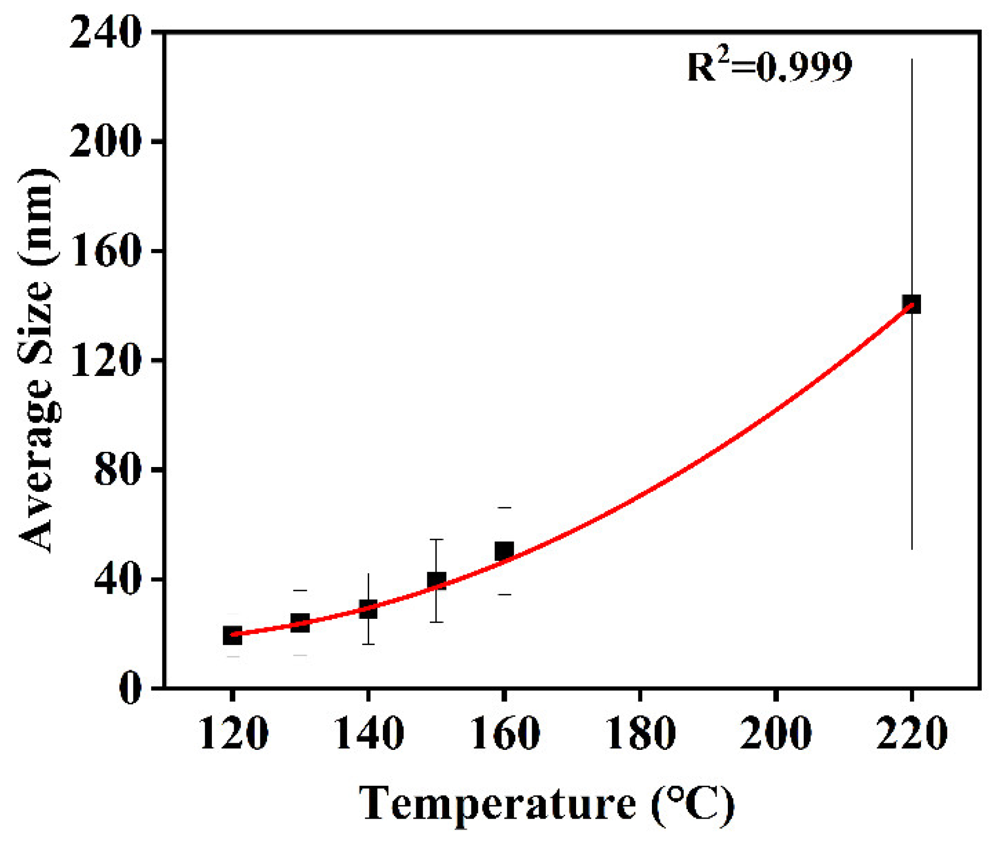 Materials 18 02315 g006
