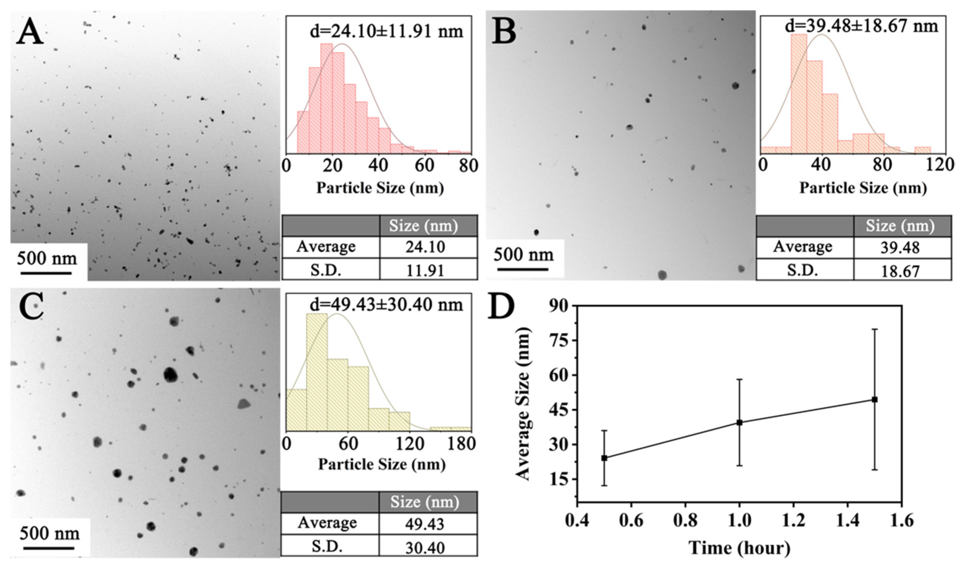Materials 18 02315 g008