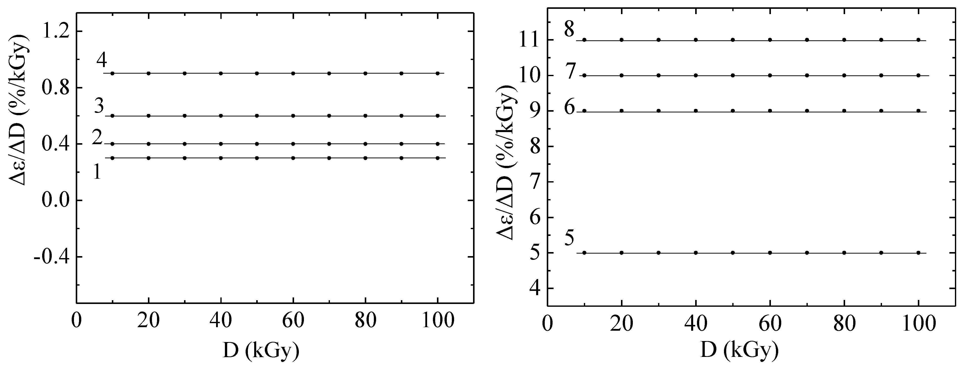 Materials 18 02316 g001