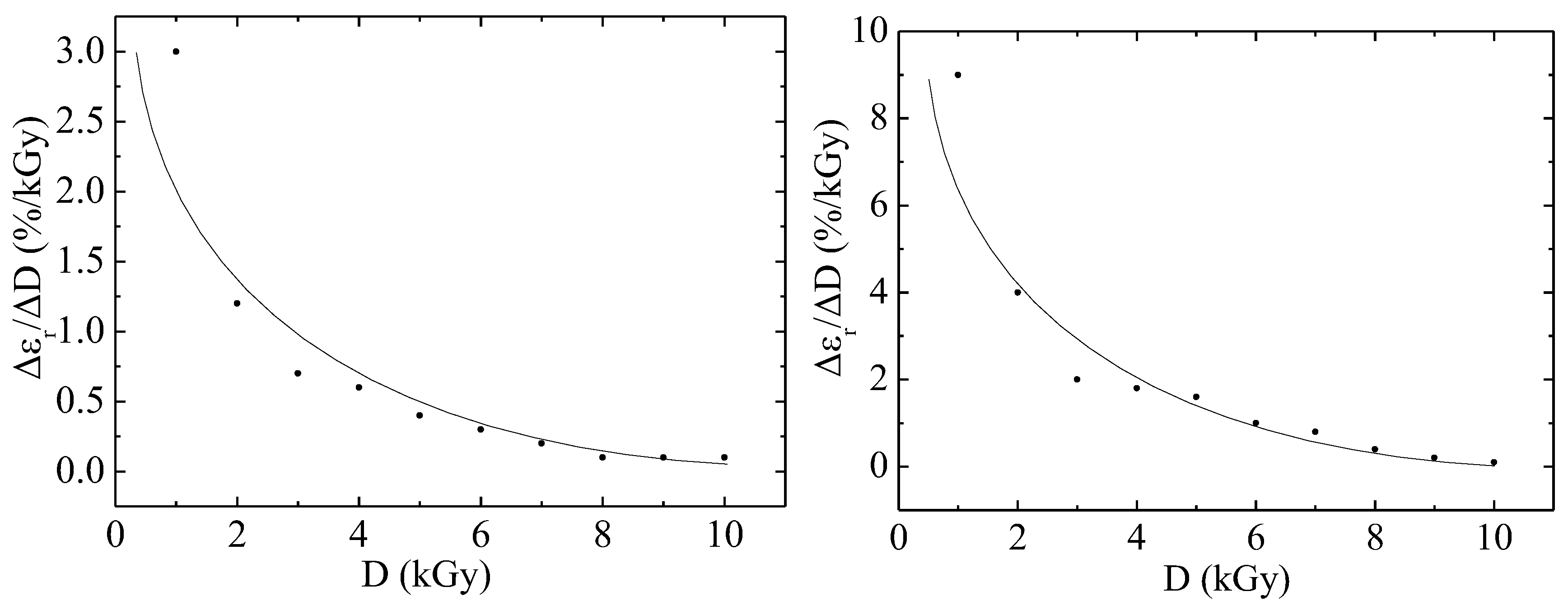 Materials 18 02316 g002