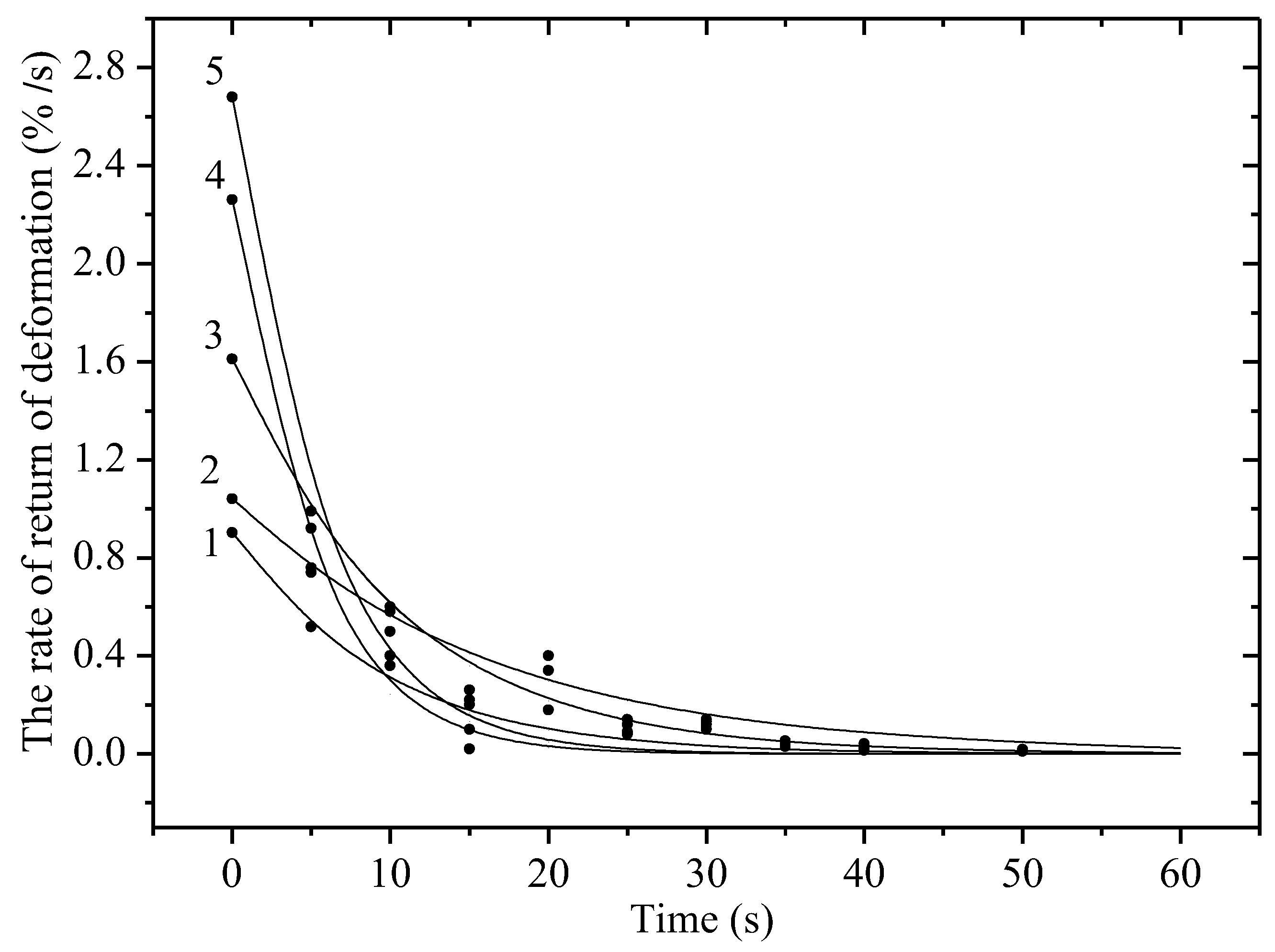 Materials 18 02316 g003