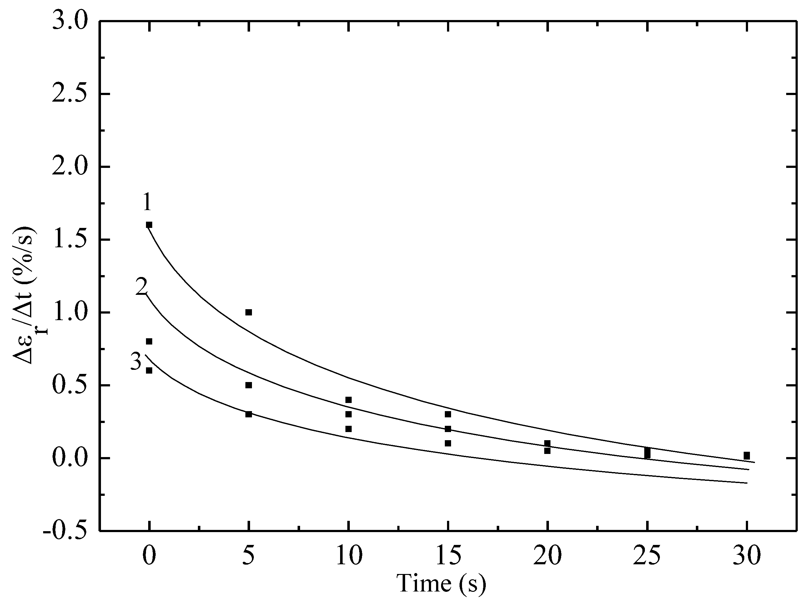 Materials 18 02316 g004