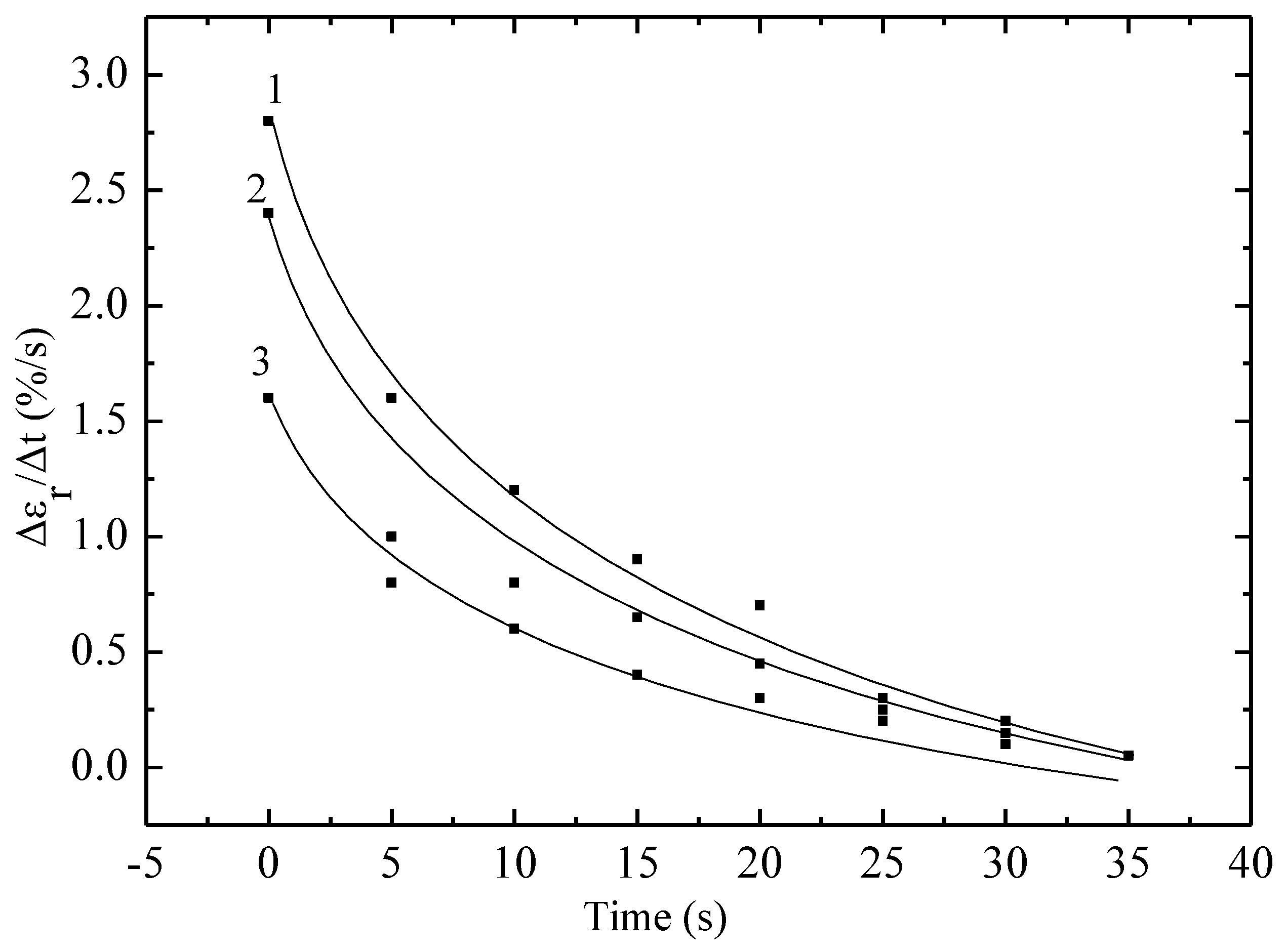 Materials 18 02316 g005