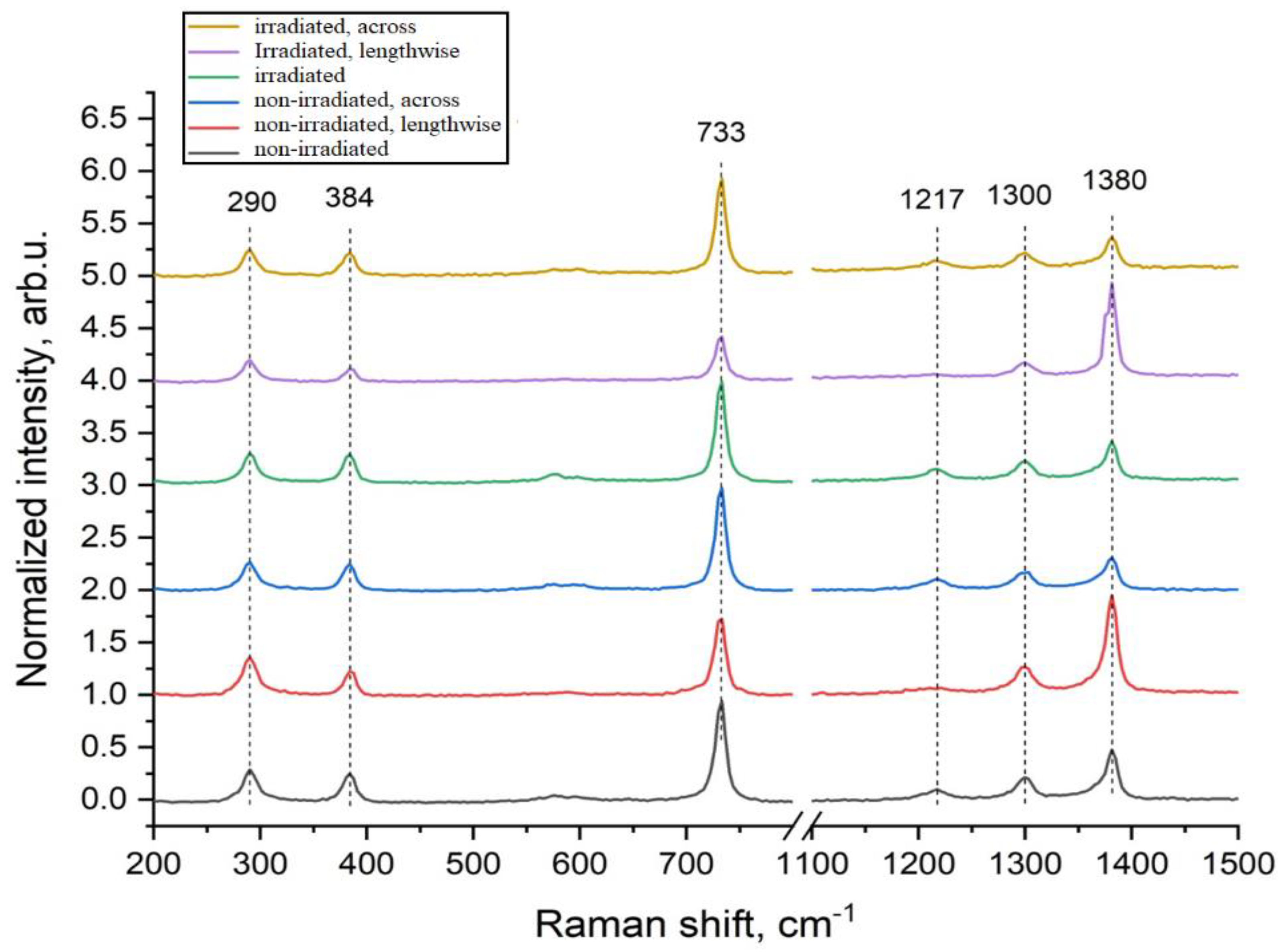 Materials 18 02316 g008