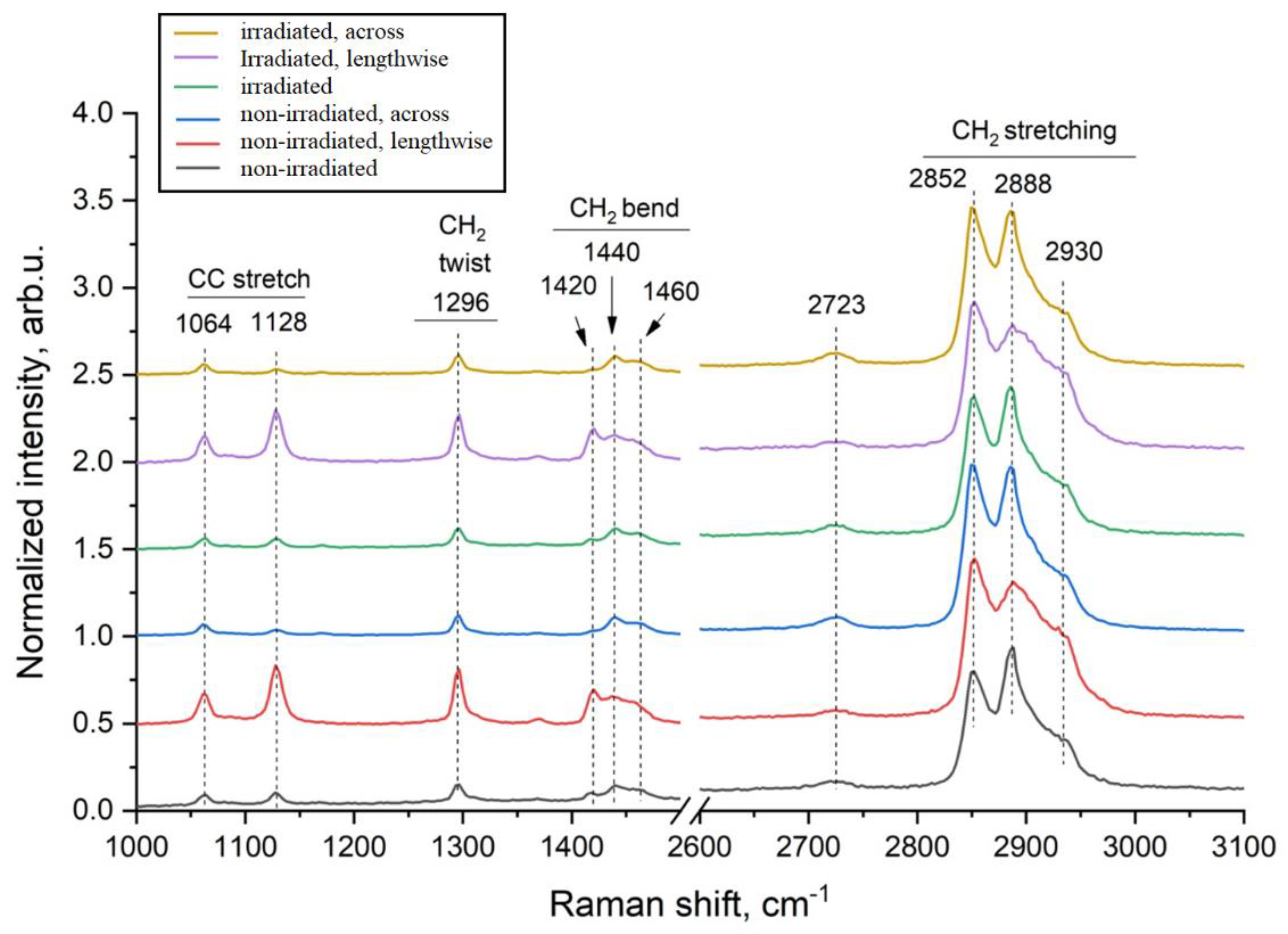 Materials 18 02316 g009
