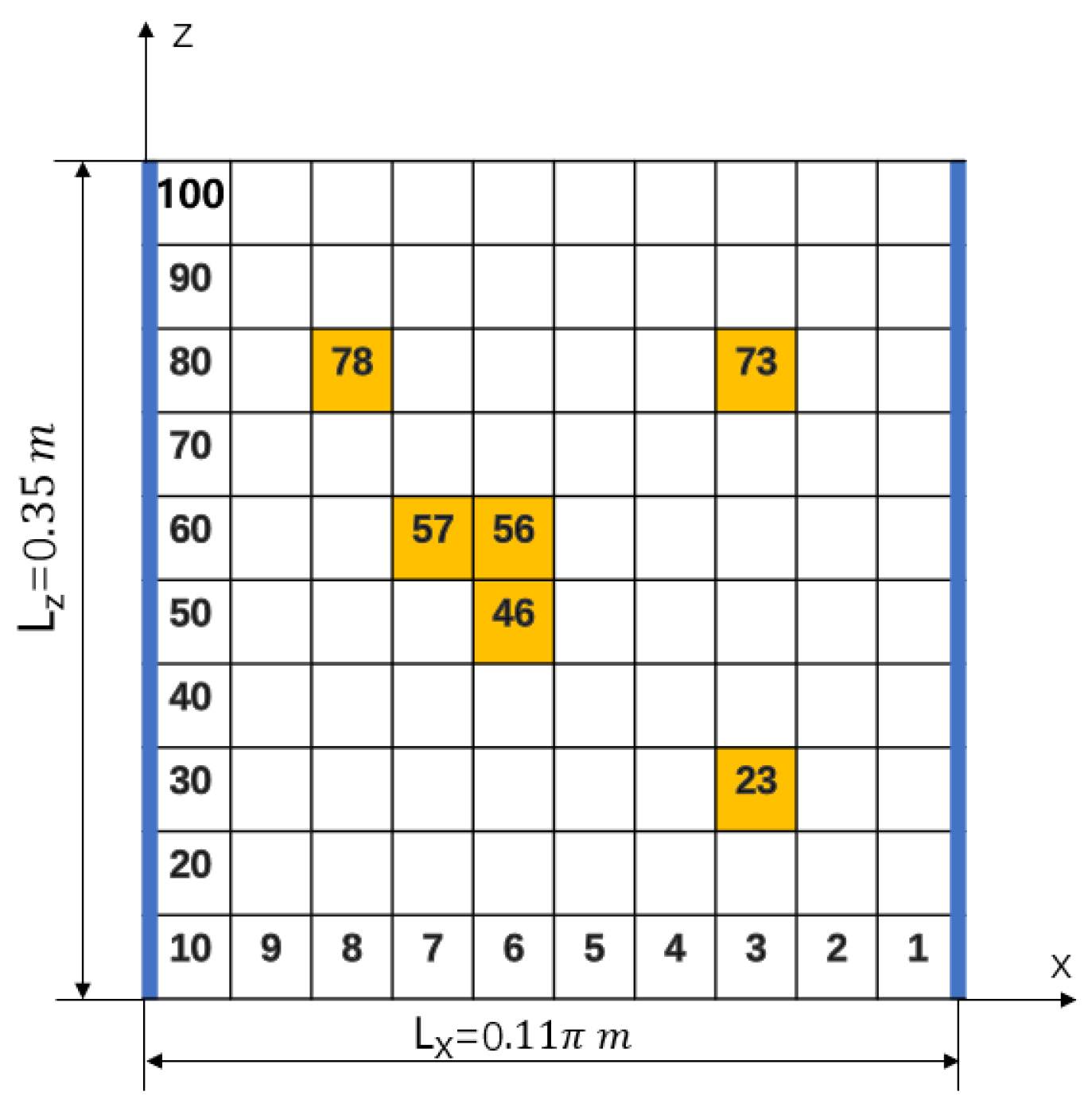 Materials 18 02317 g003