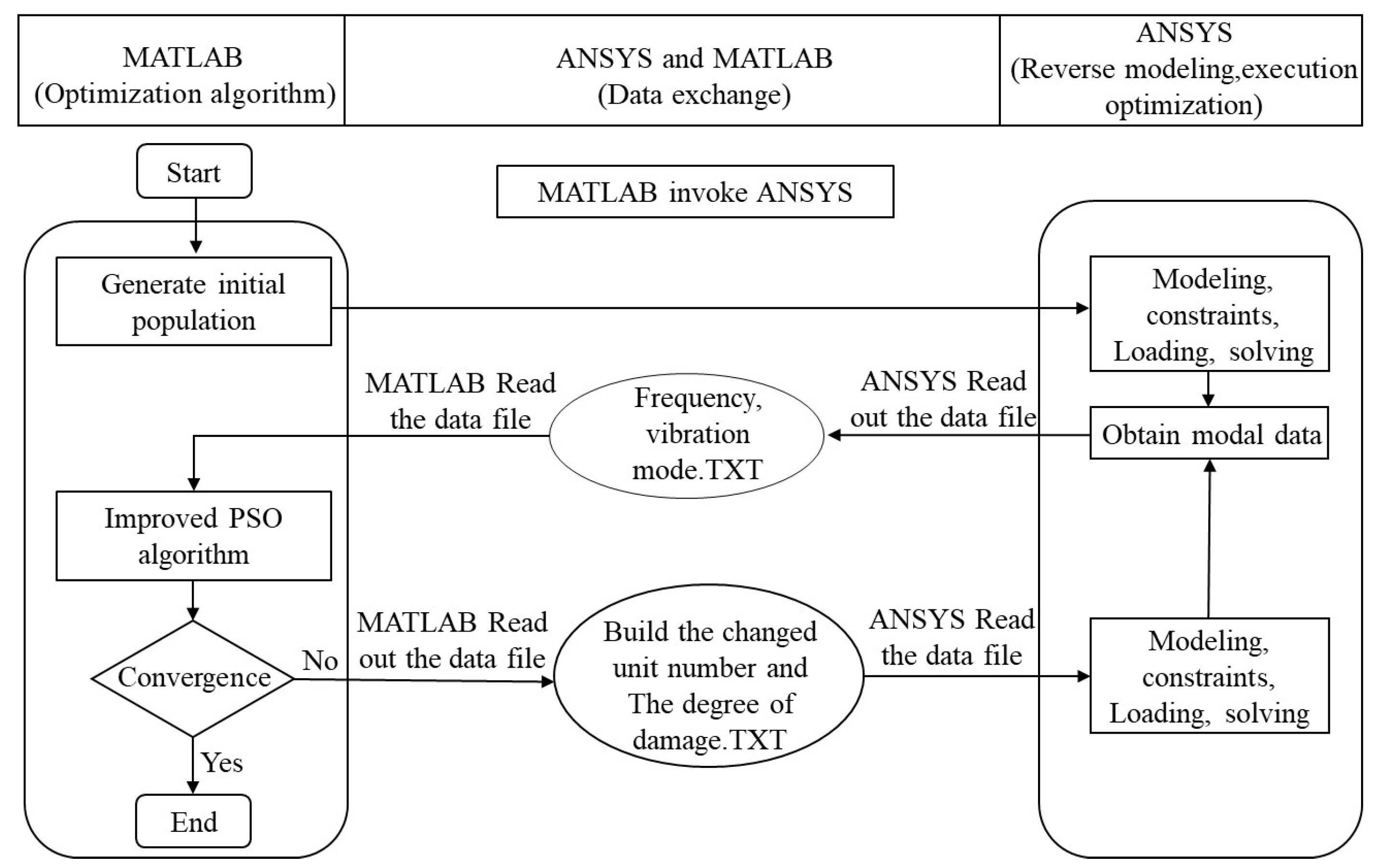 Materials 18 02317 g004