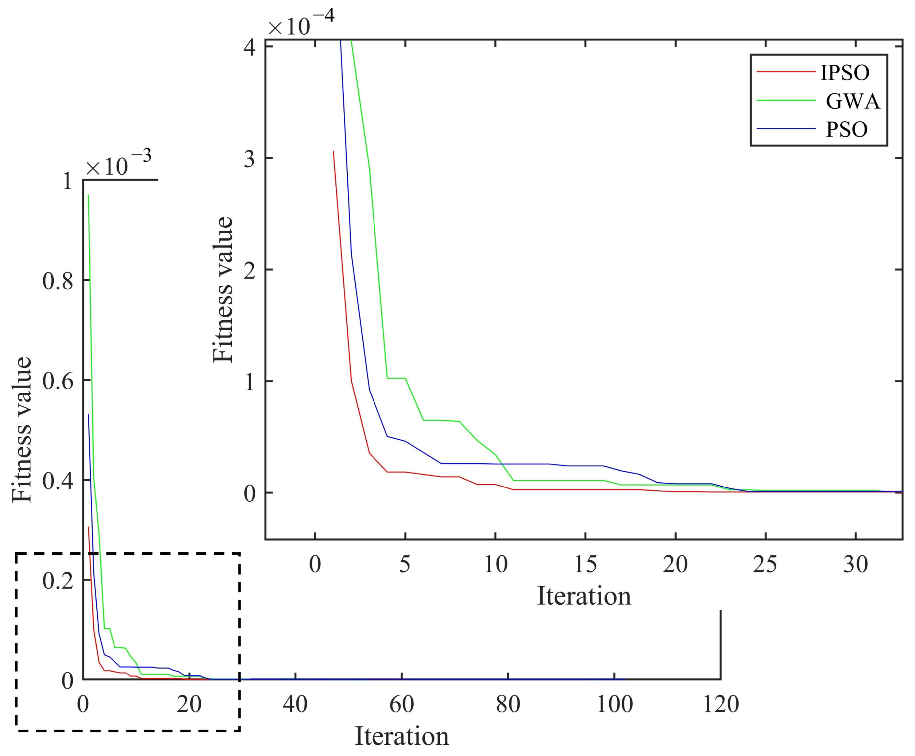 Materials 18 02317 g006