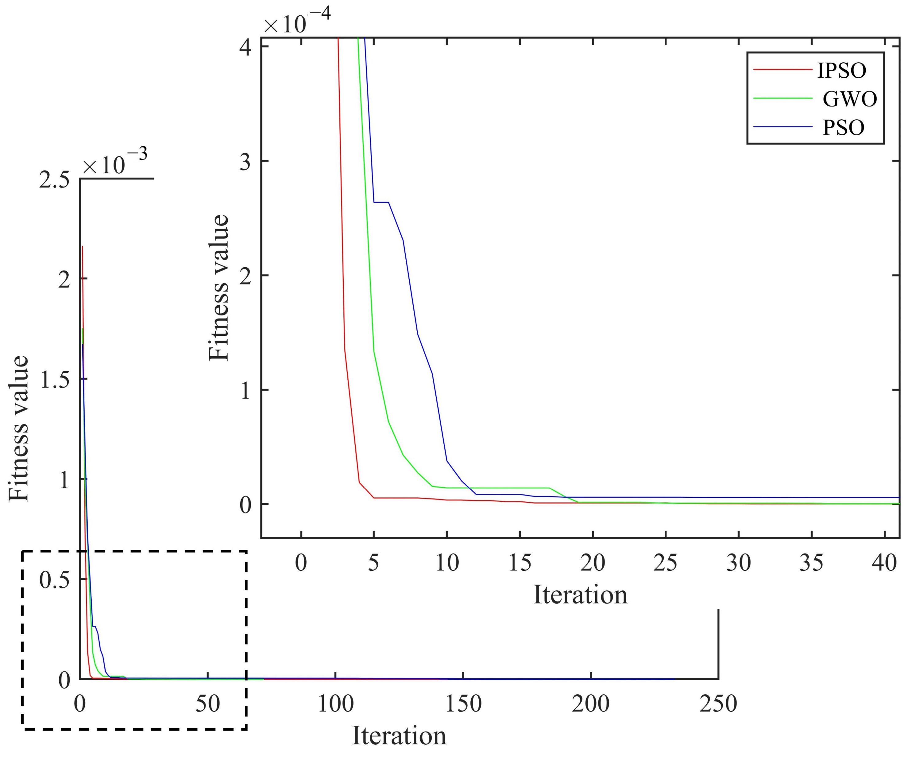 Materials 18 02317 g008
