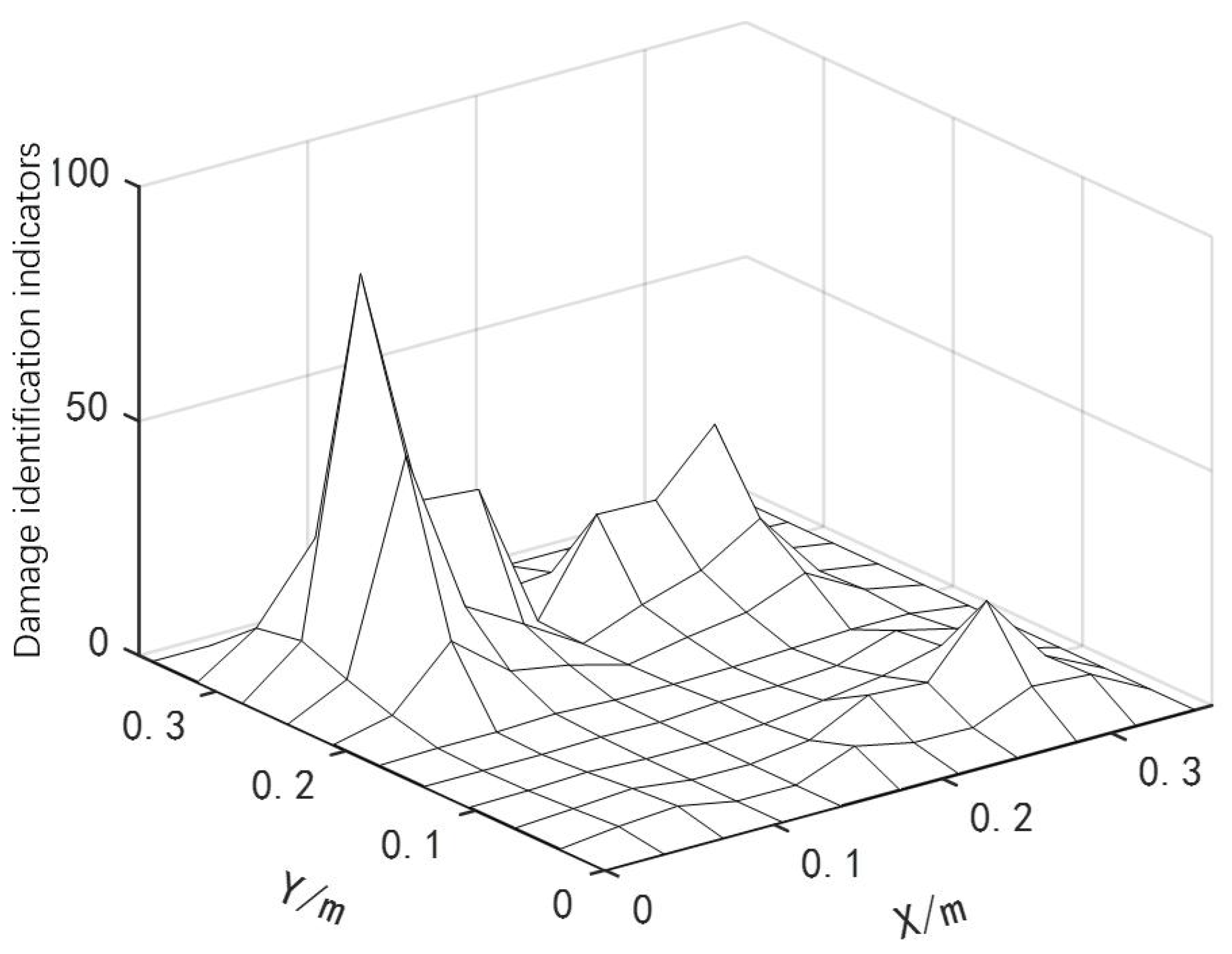 Materials 18 02317 g009