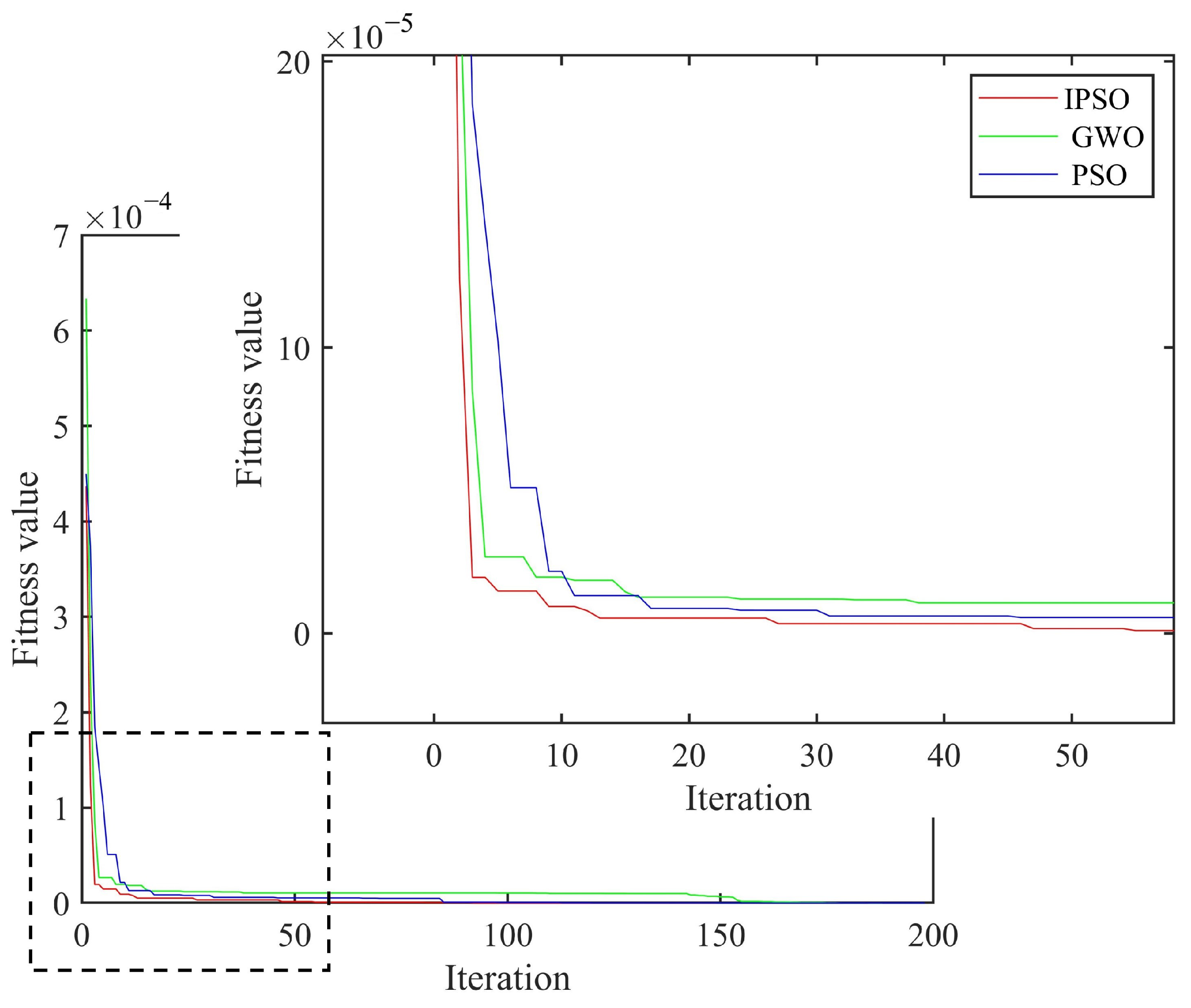 Materials 18 02317 g010