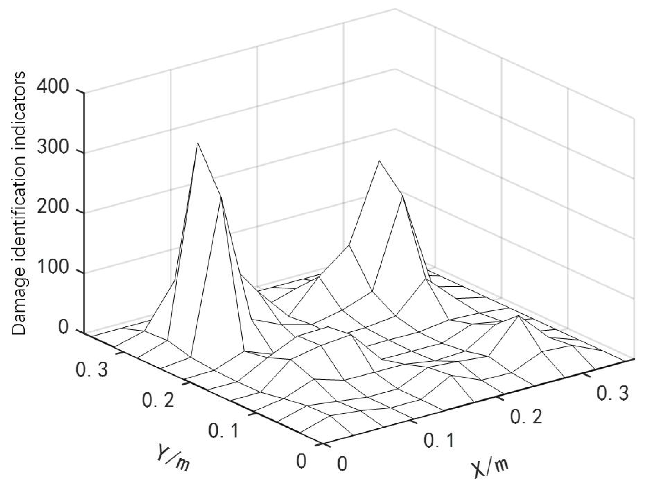 Materials 18 02317 g011