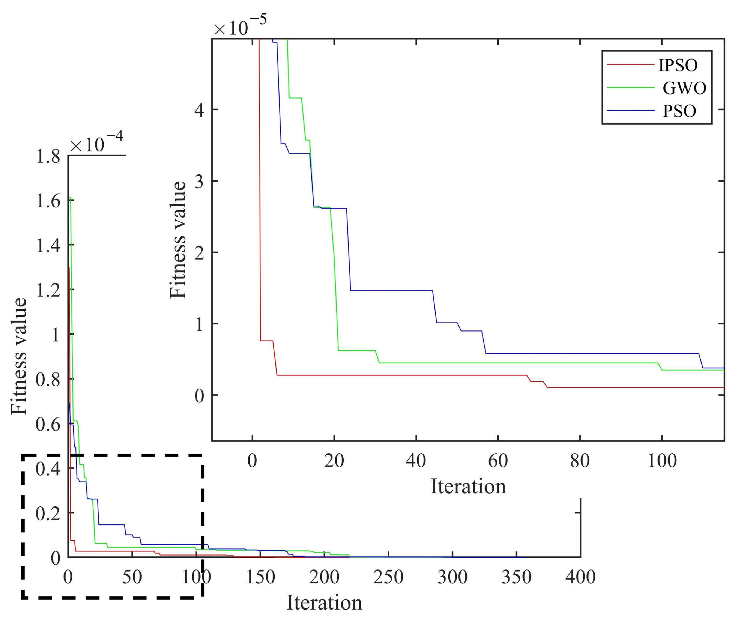 Materials 18 02317 g012