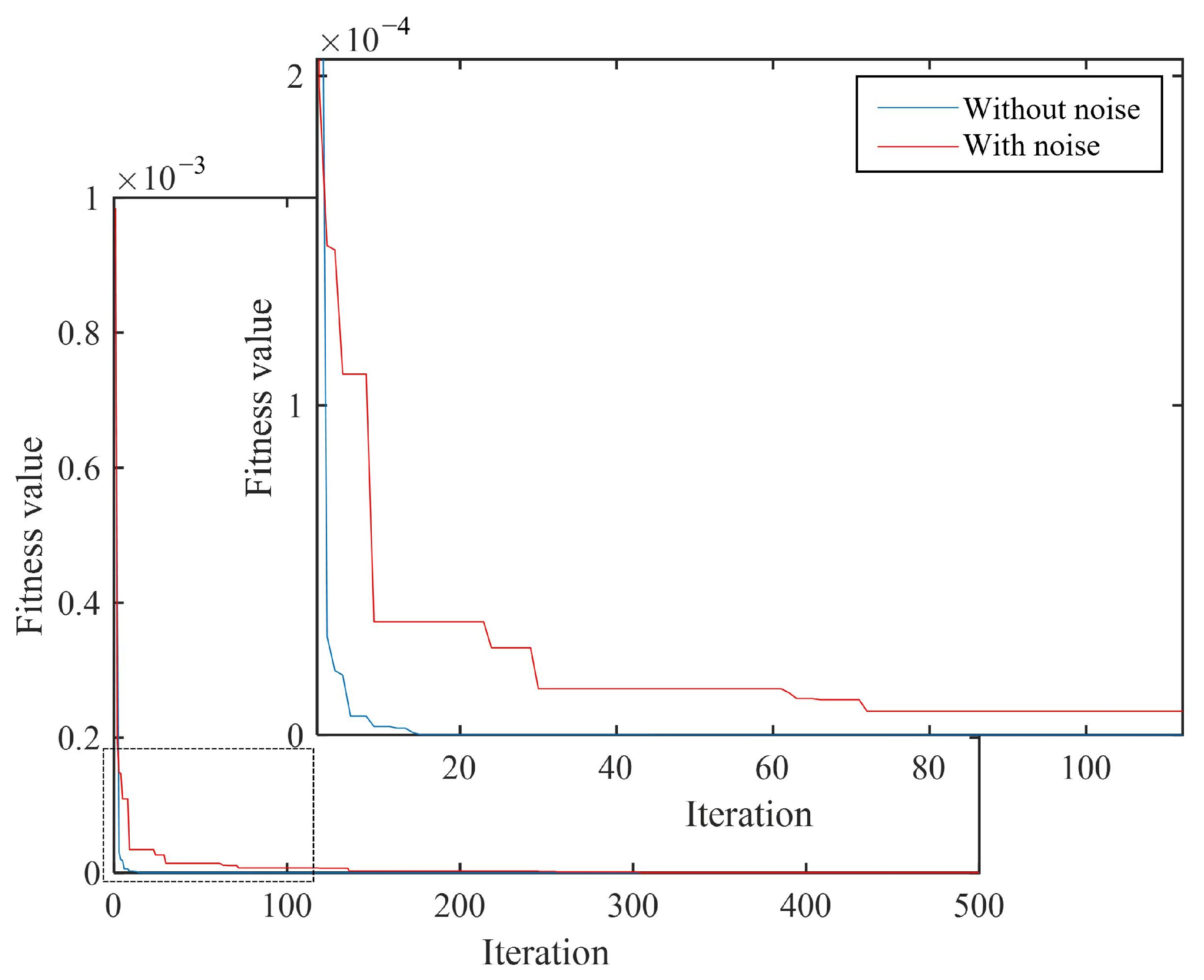 Materials 18 02317 g013