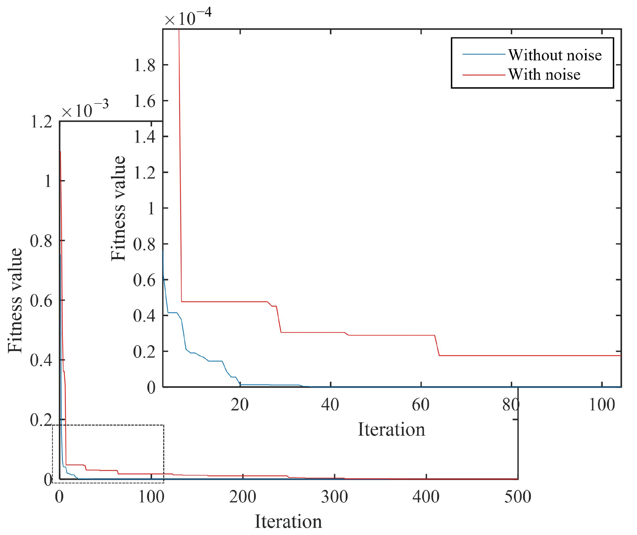 Materials 18 02317 g014