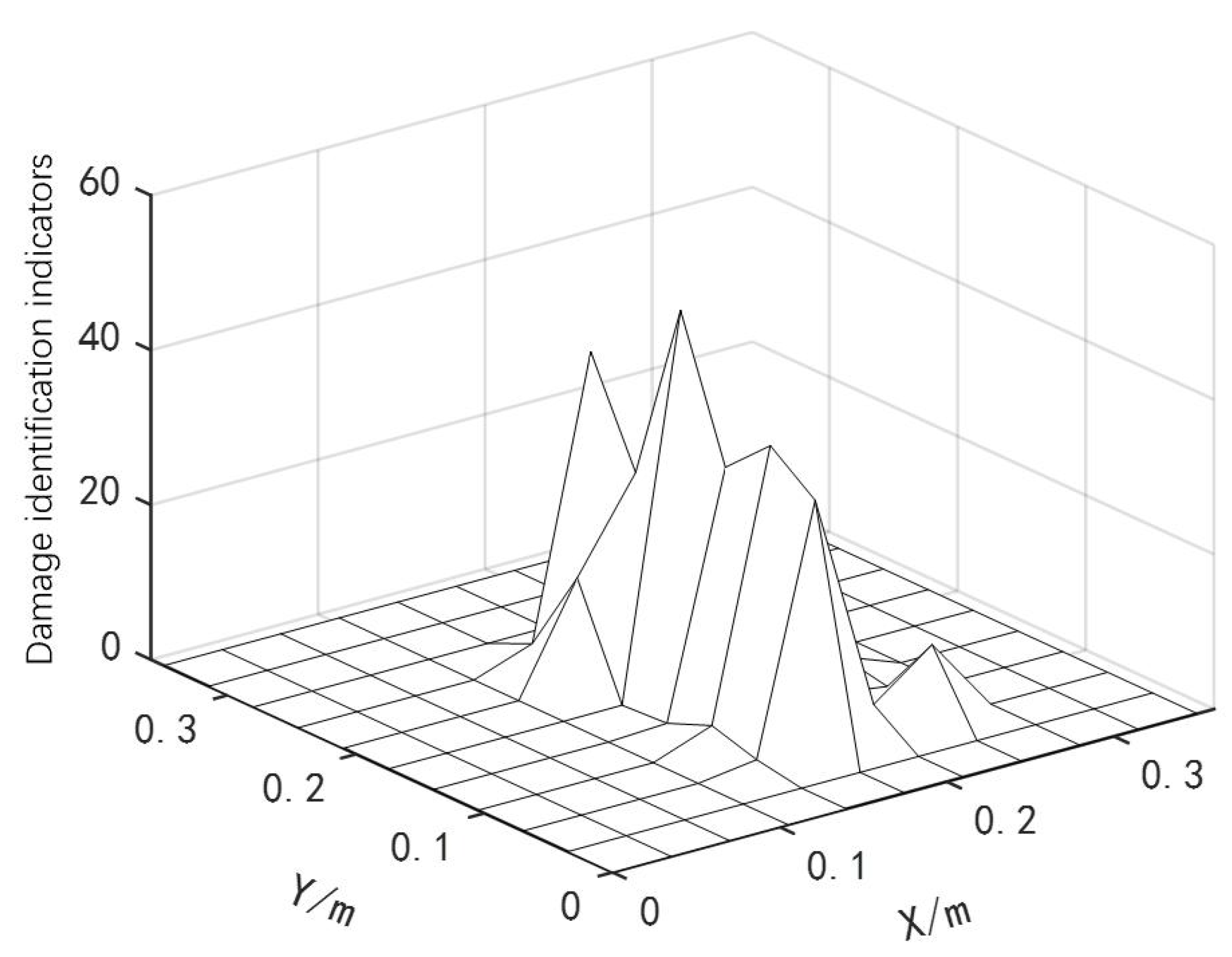 Materials 18 02317 g020