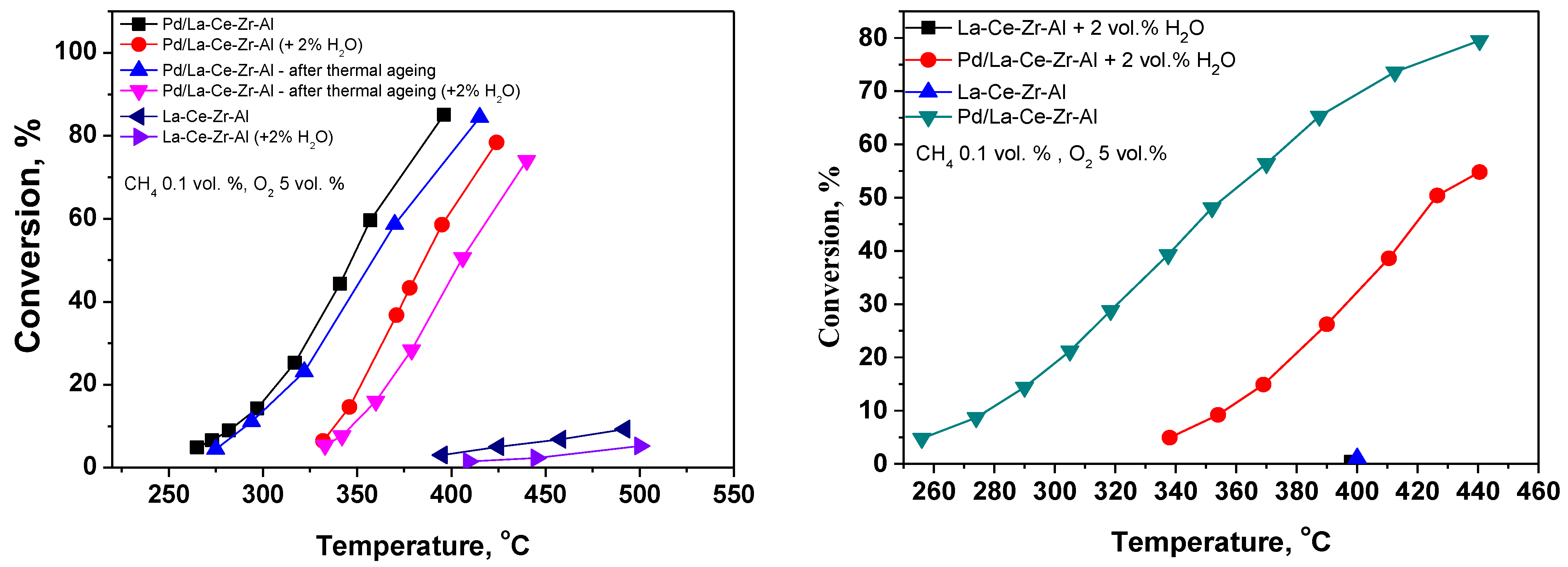 Materials 18 02319 g001