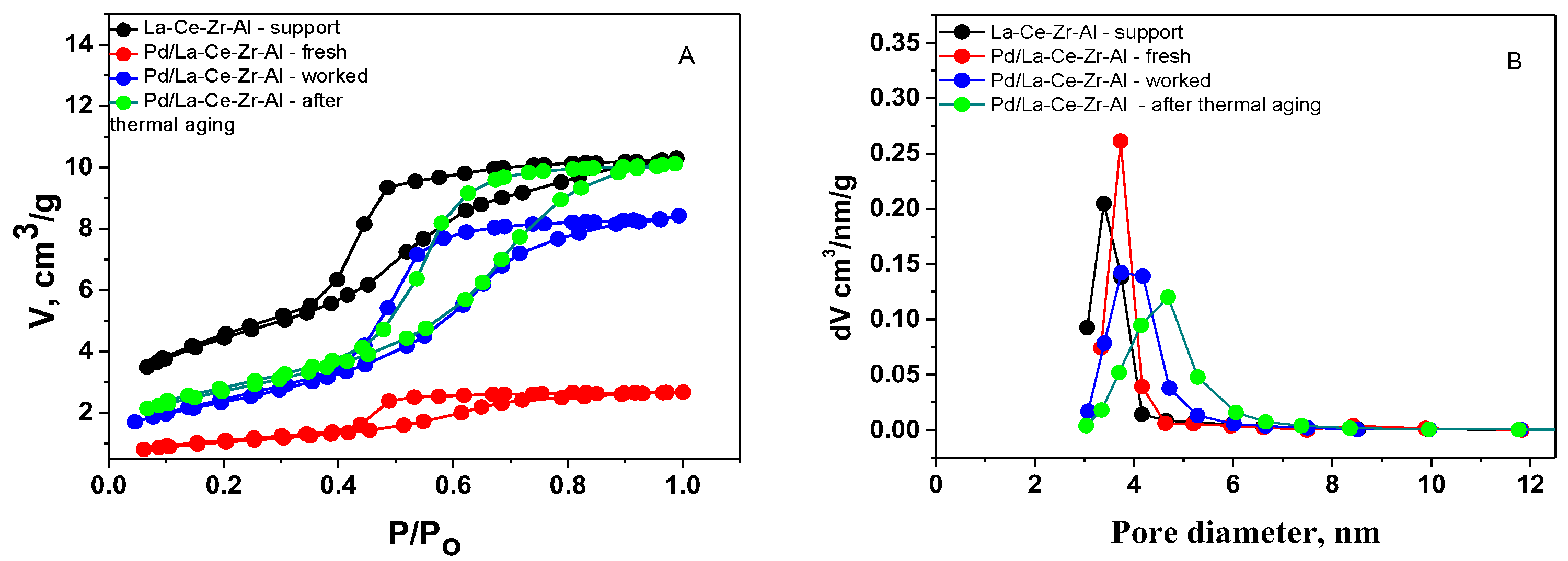 Materials 18 02319 g002