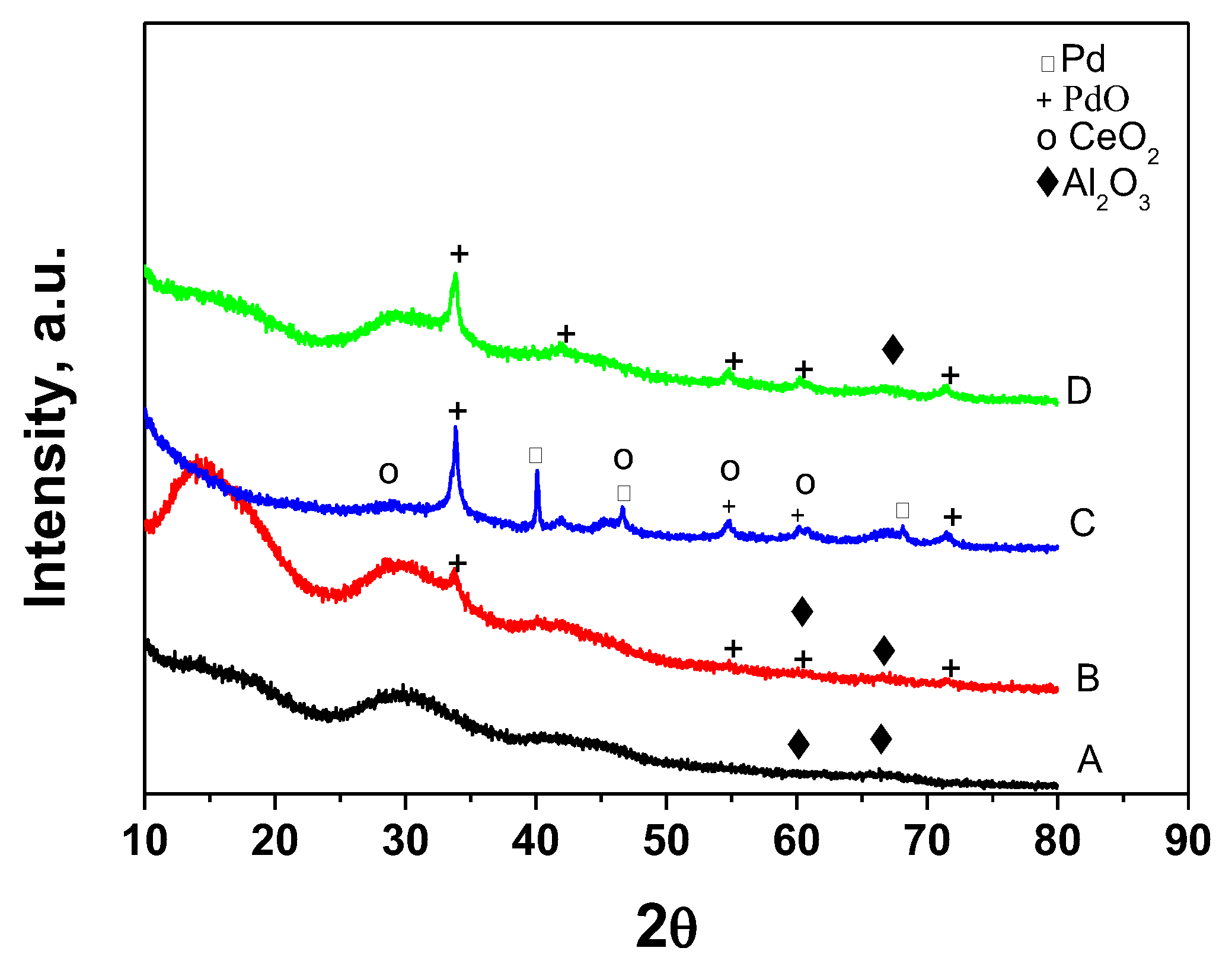 Materials 18 02319 g003
