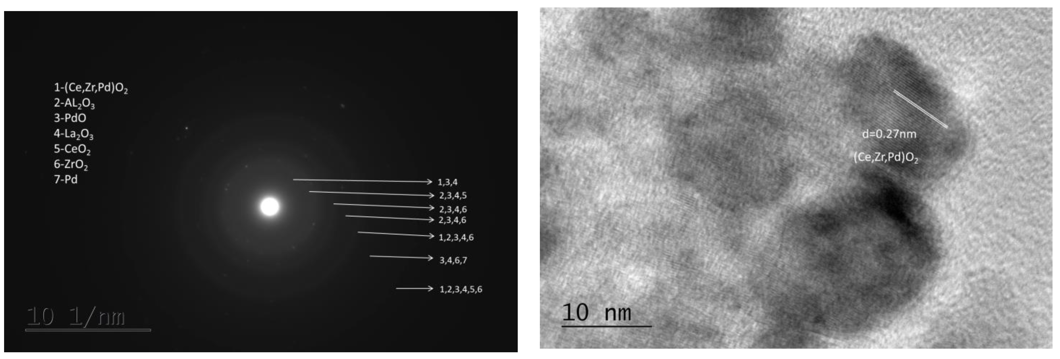 Materials 18 02319 g005