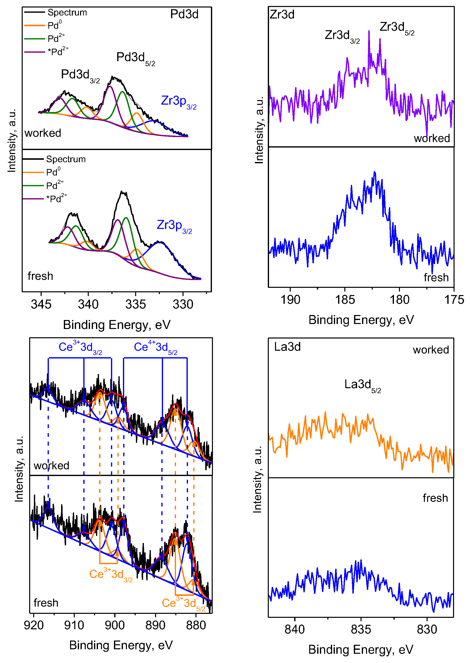 Materials 18 02319 g006