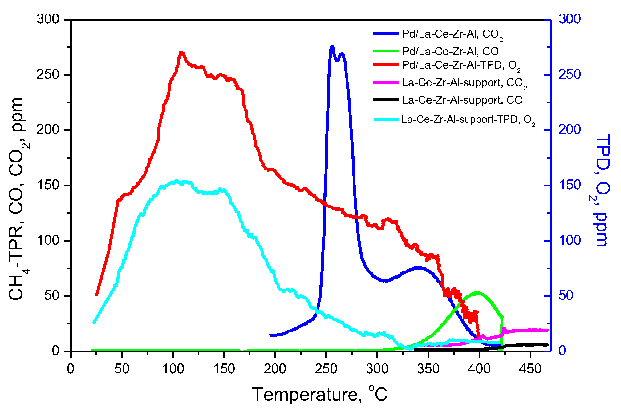 Materials 18 02319 g007