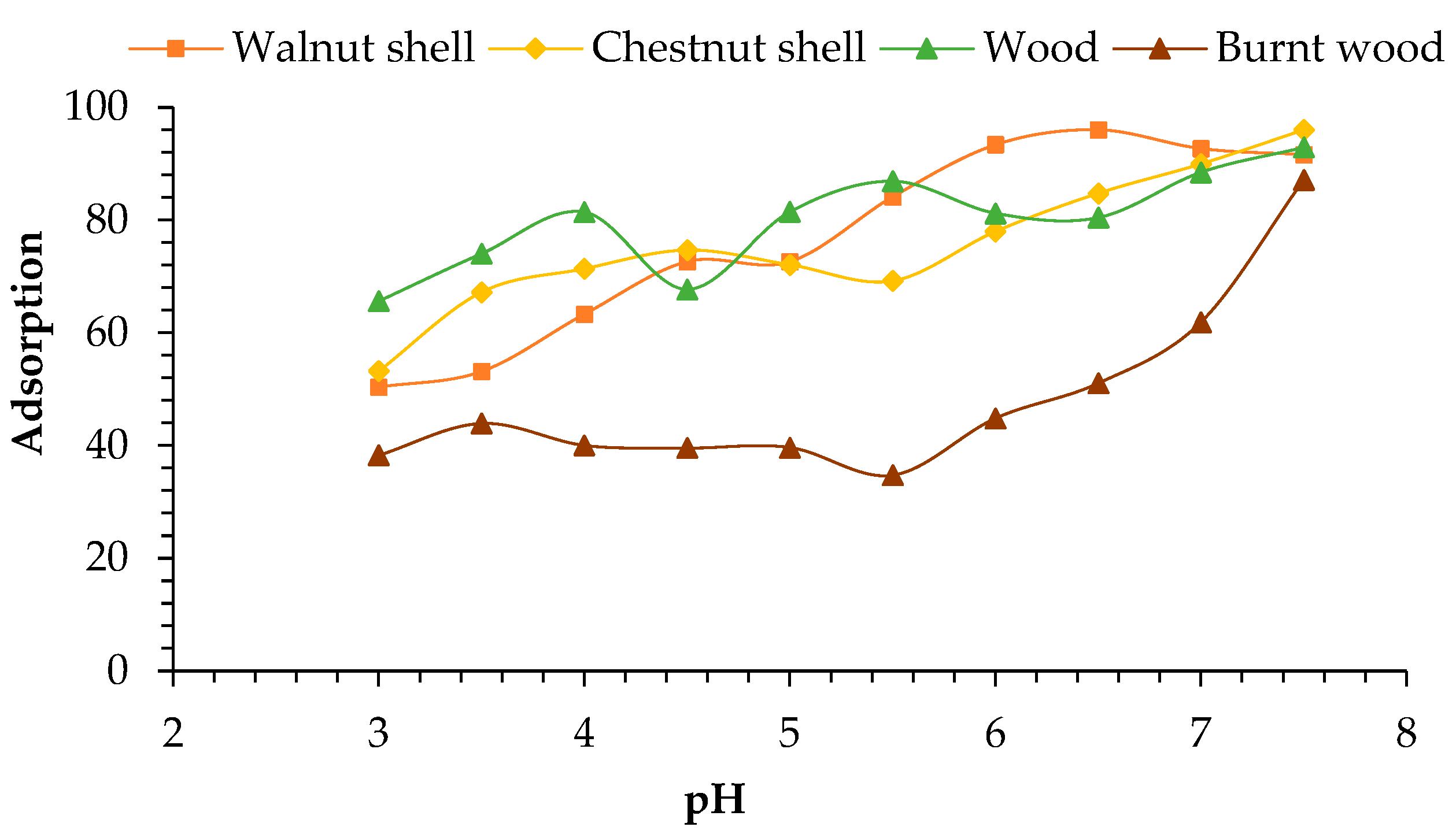 Materials 18 02320 g001